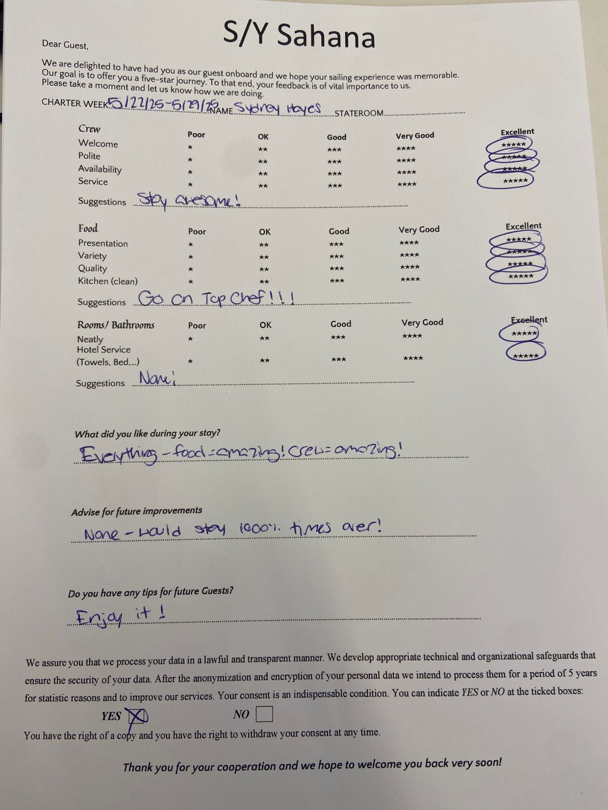 Review