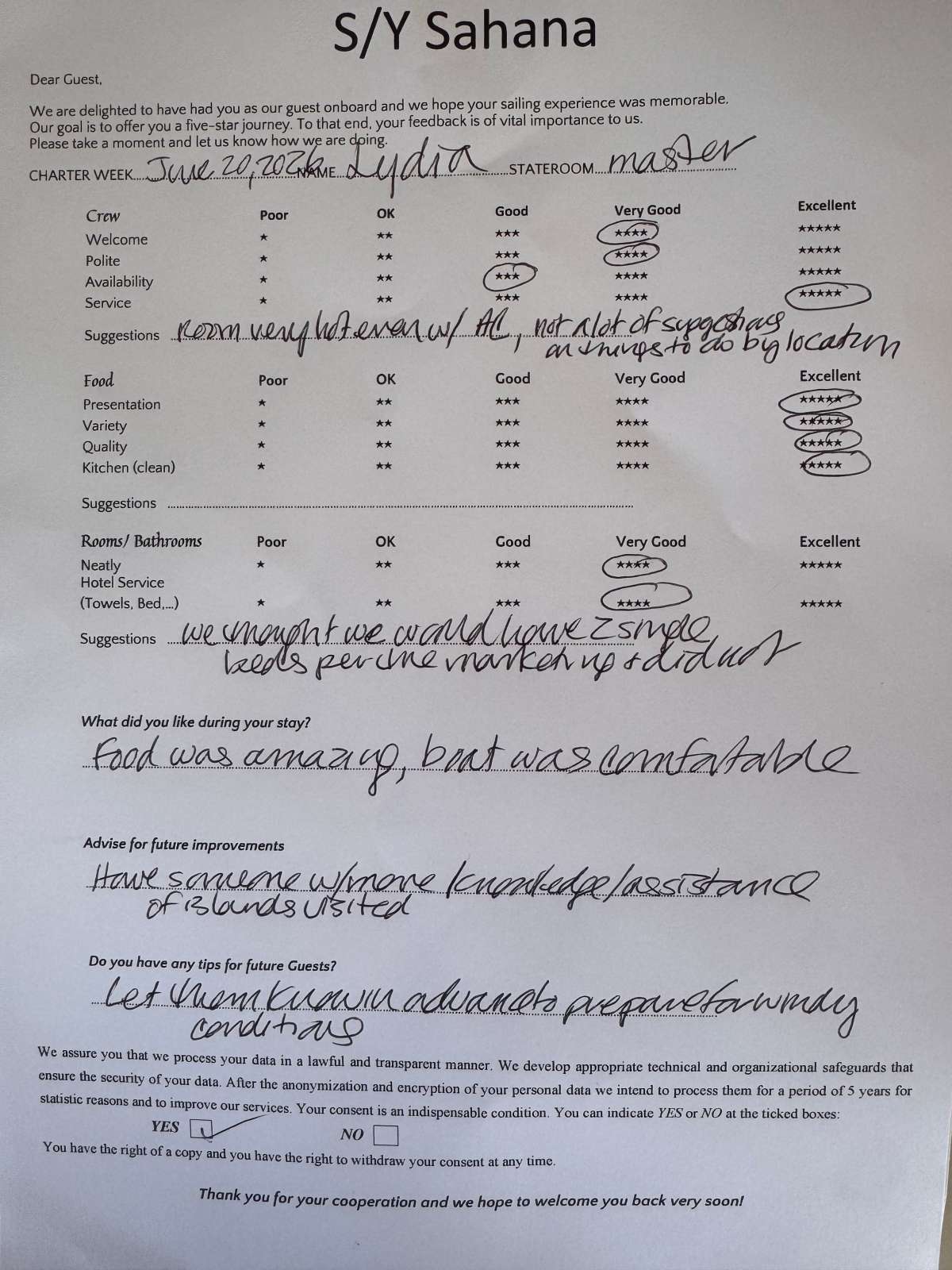 Review