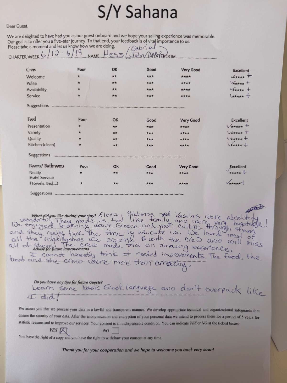 Review
