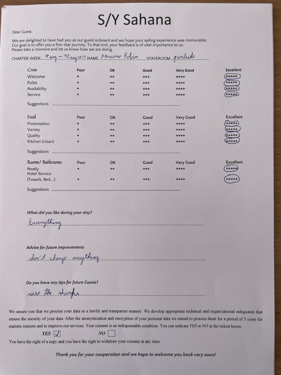 Review