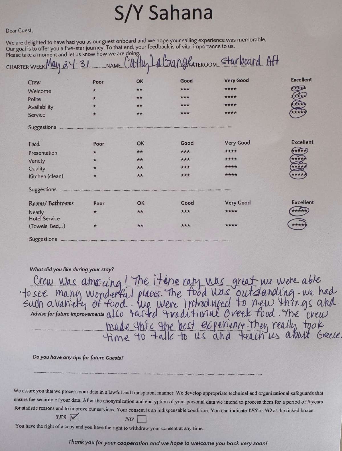 Review