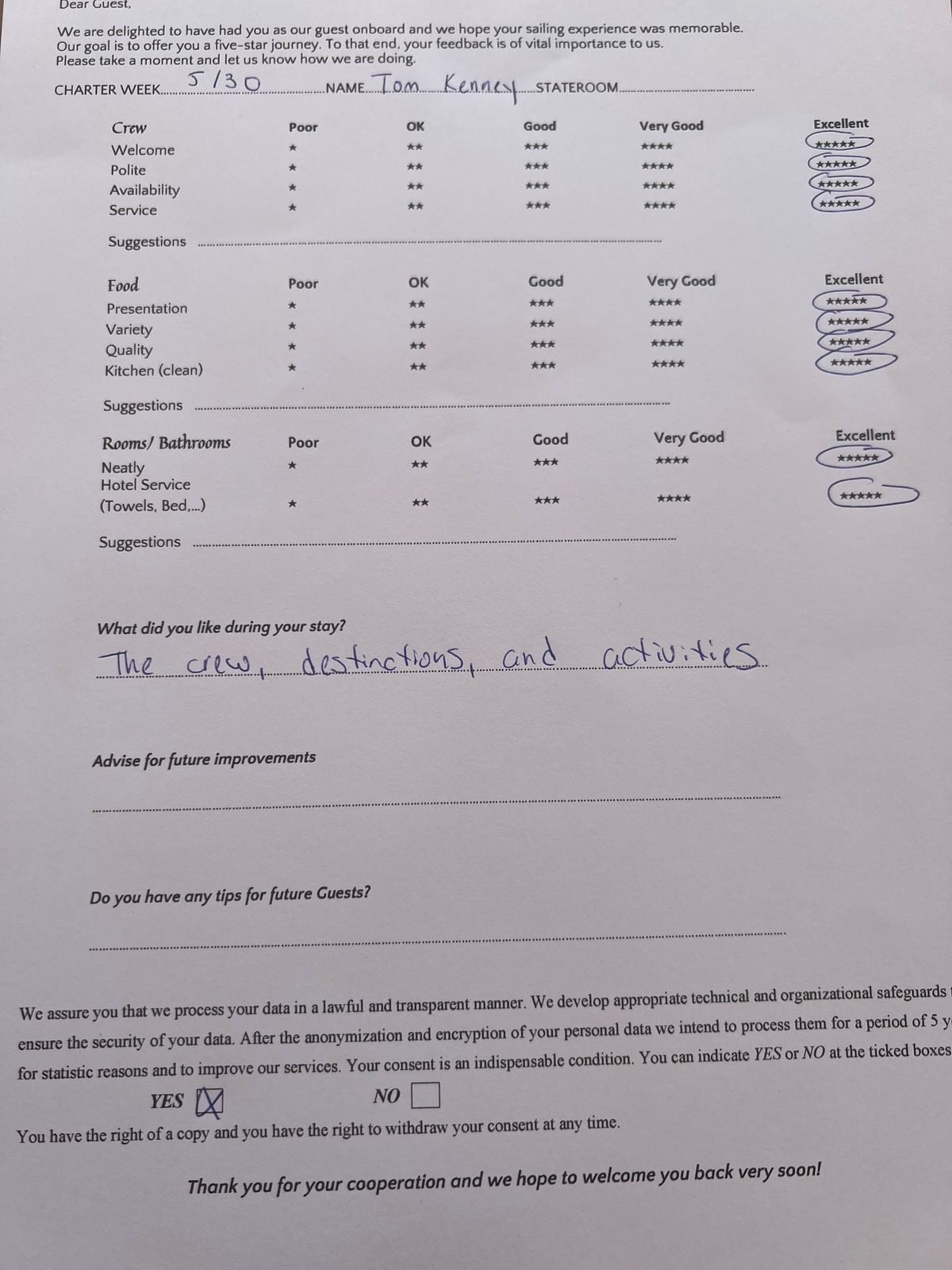 Review