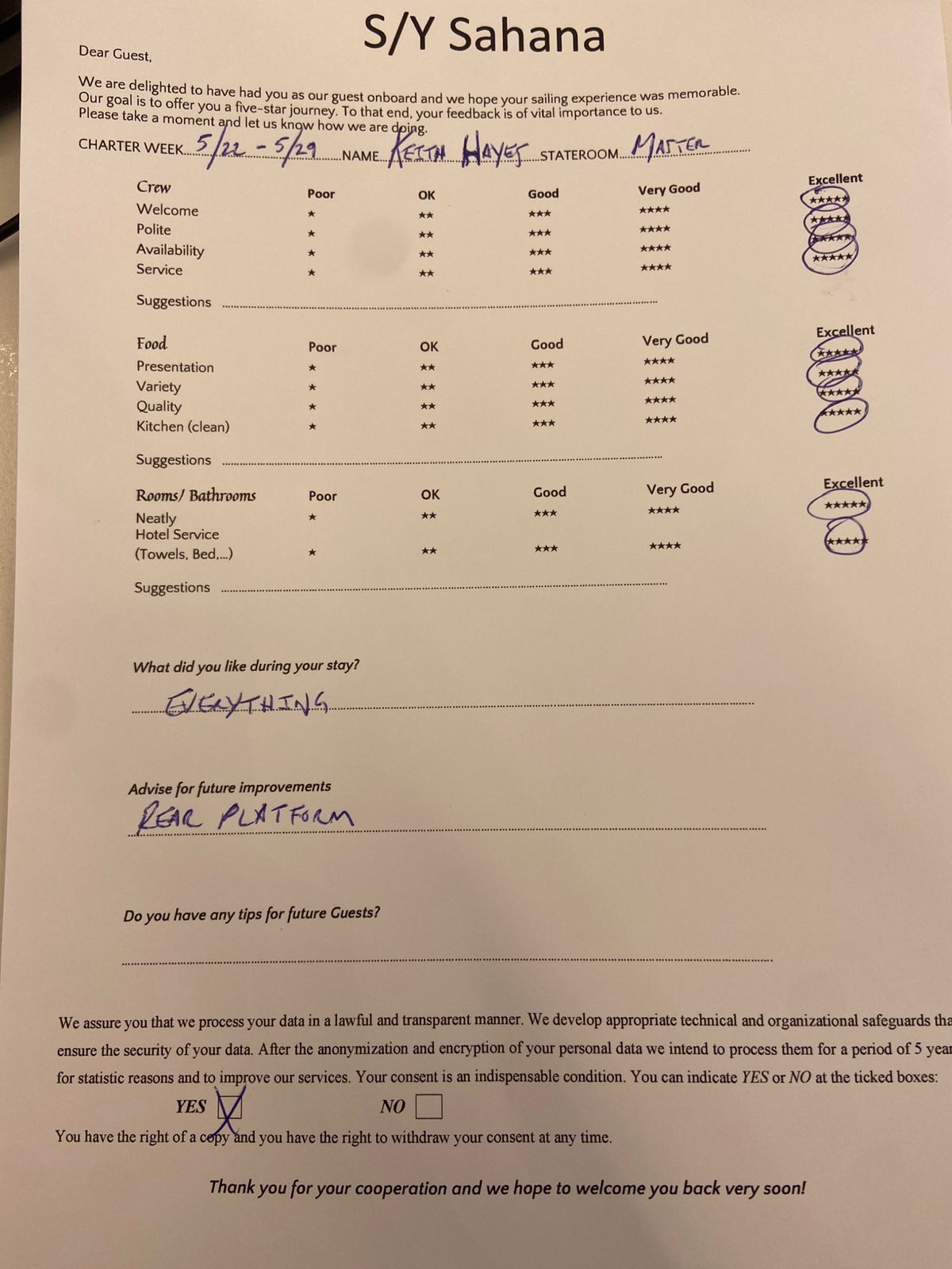 Review