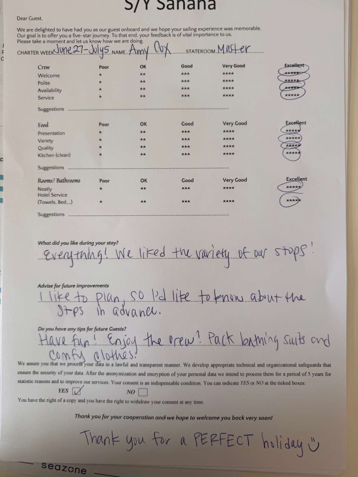 Review