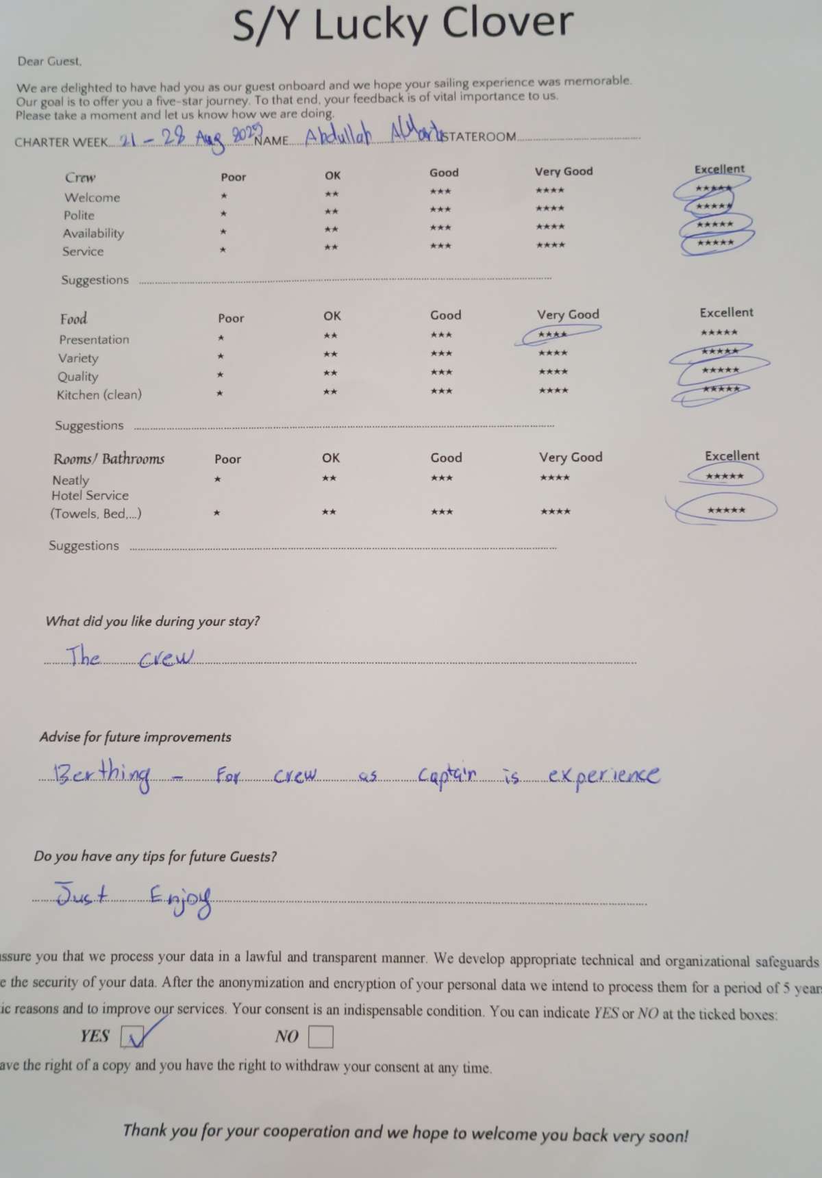 Review