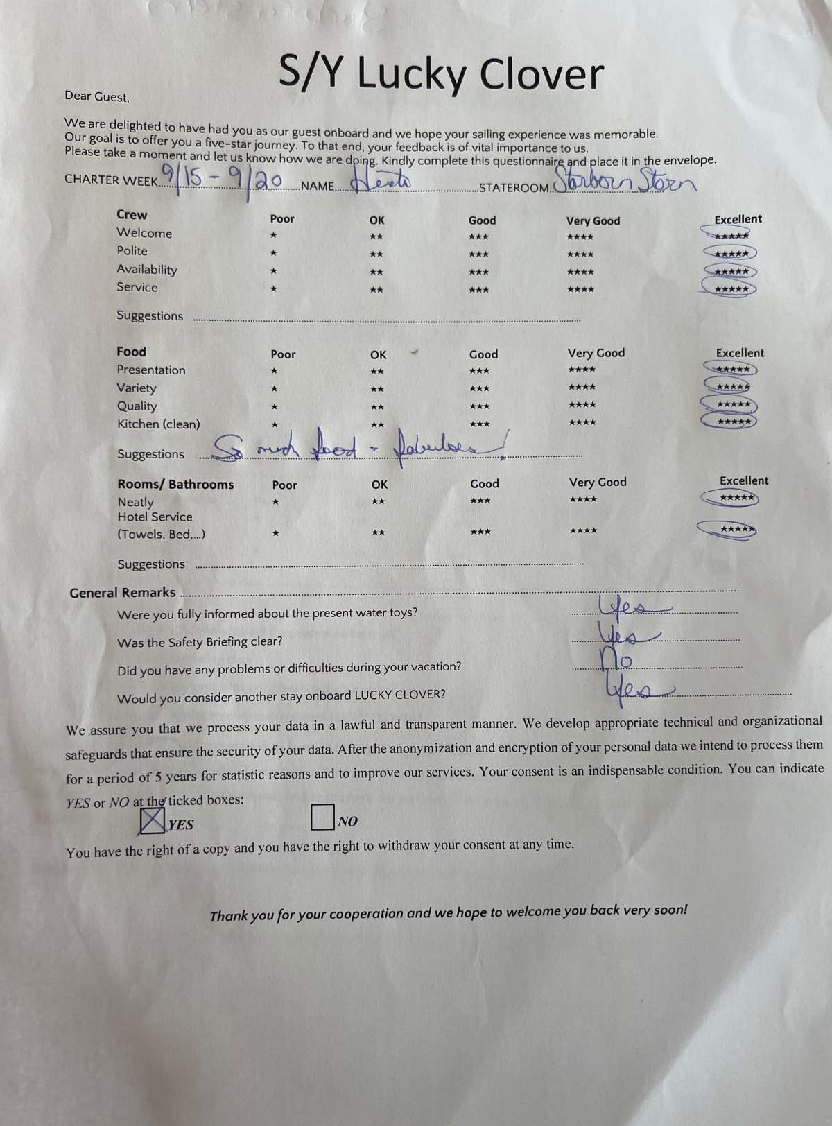 Review