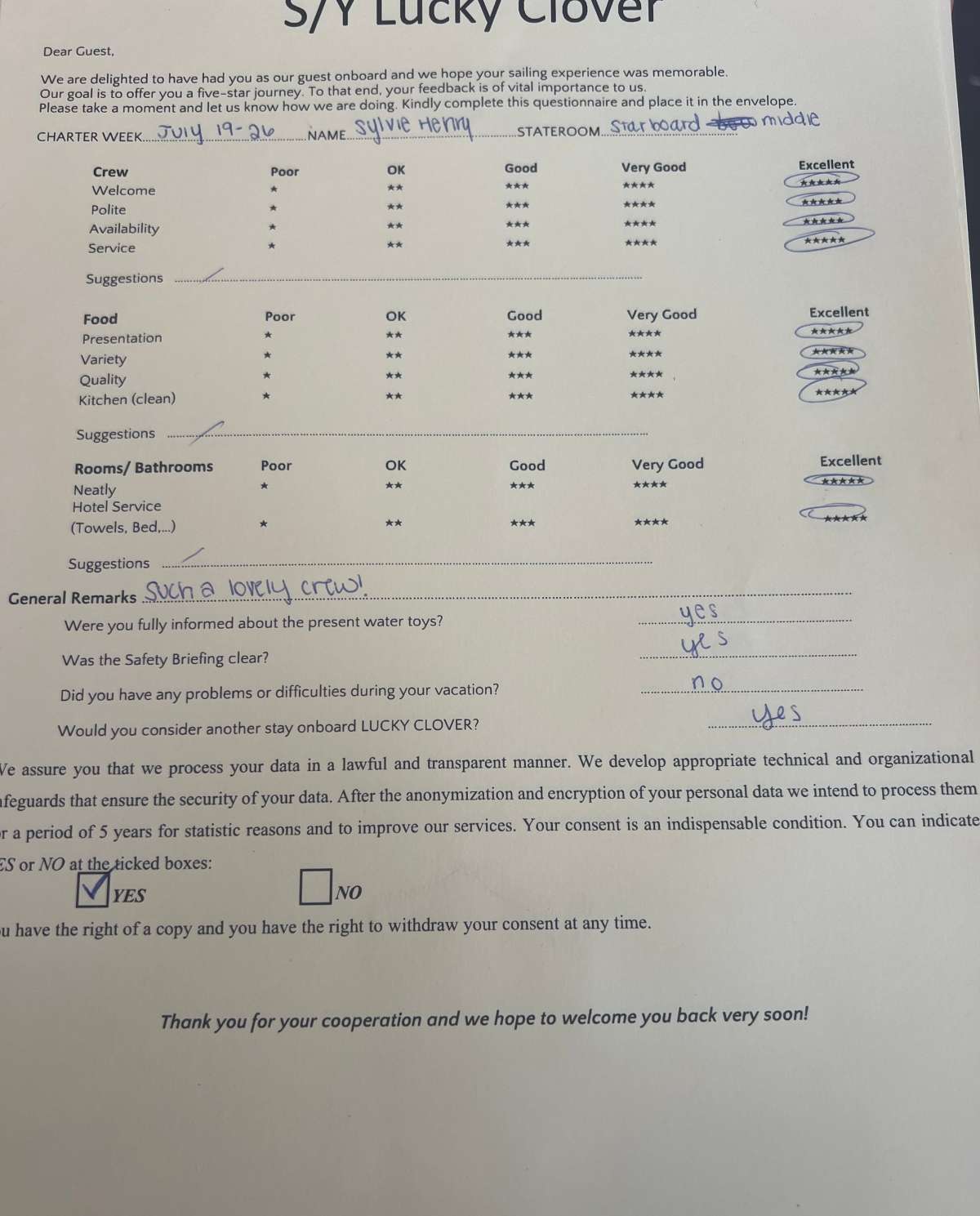 Review