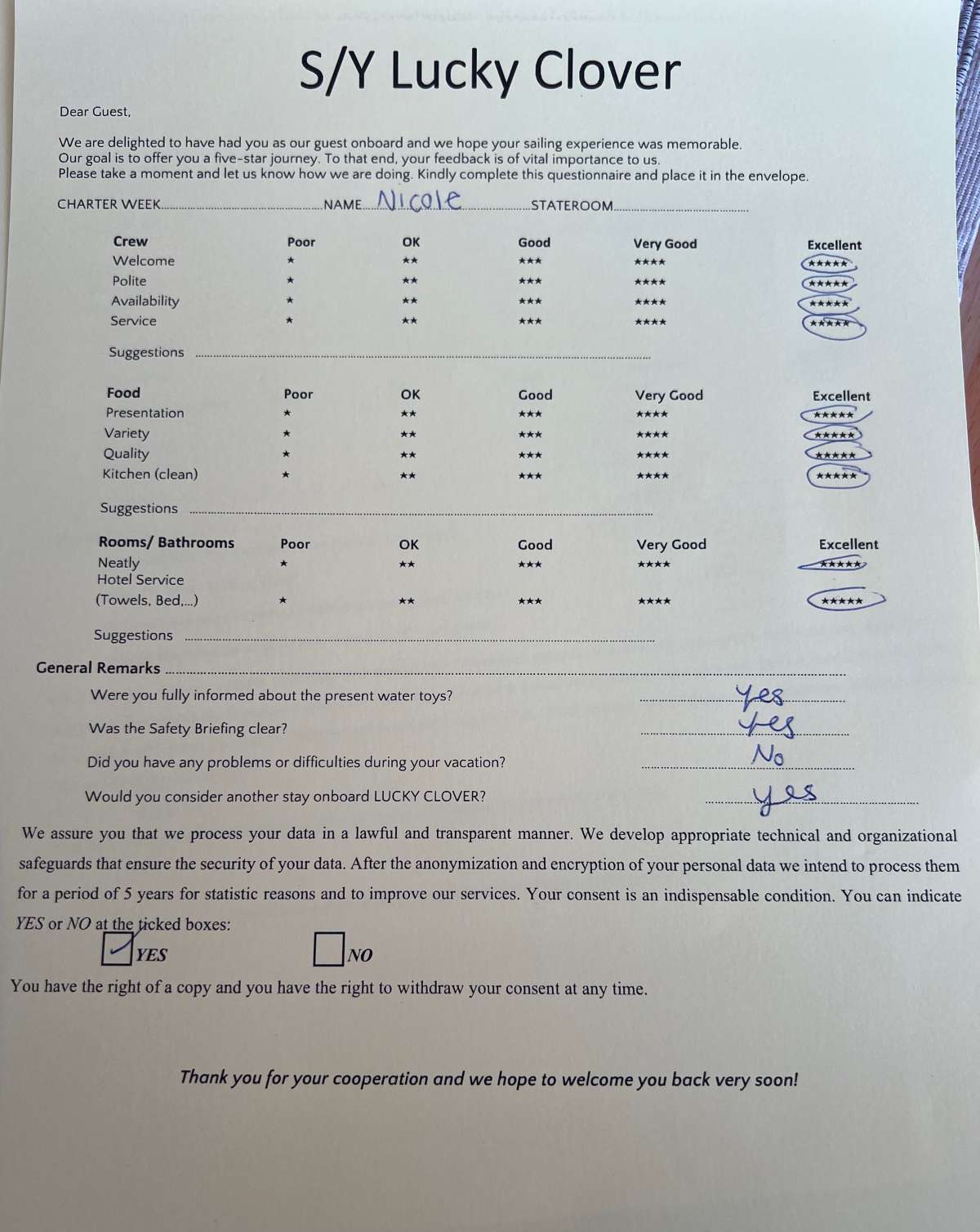 Review