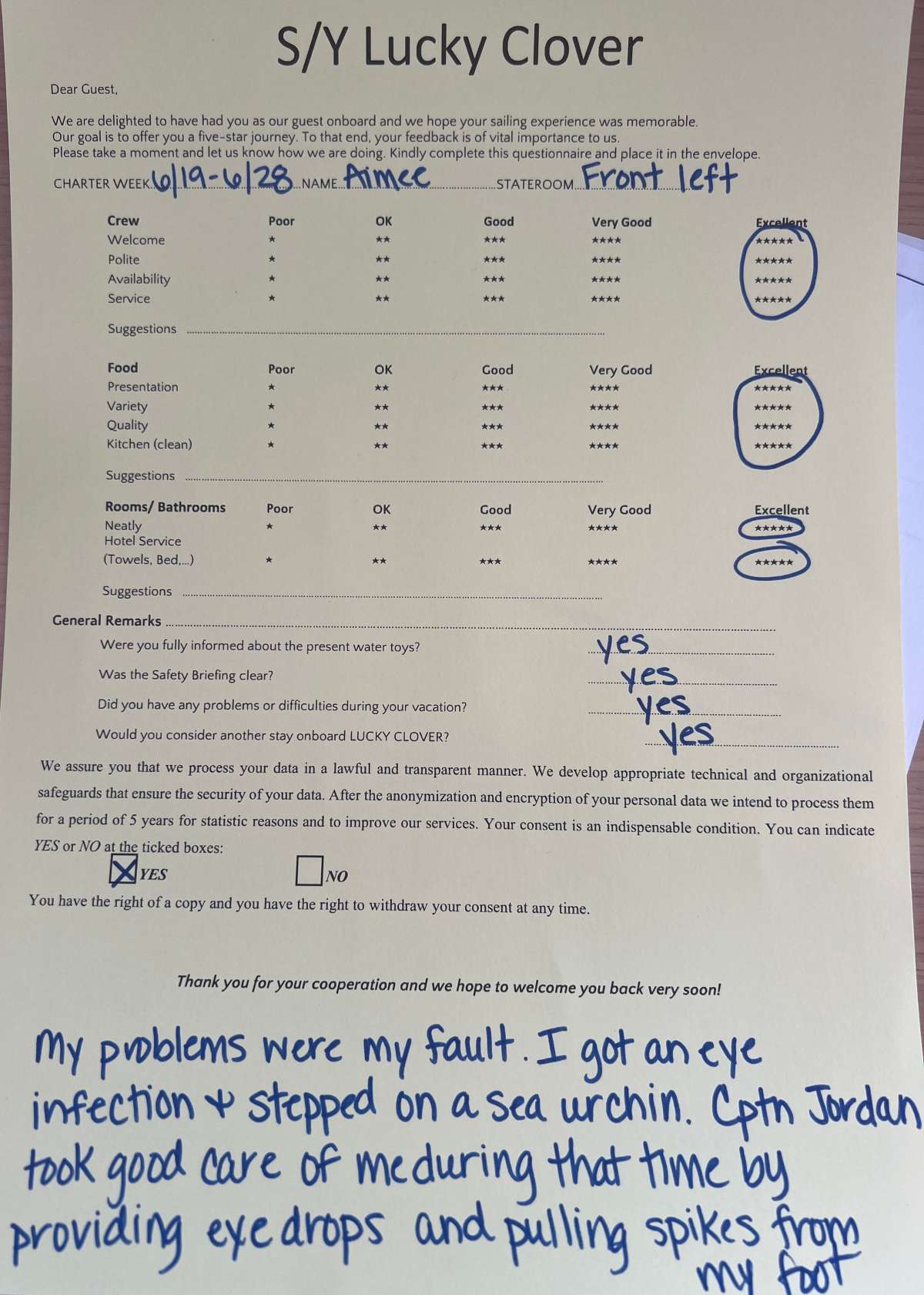 Review