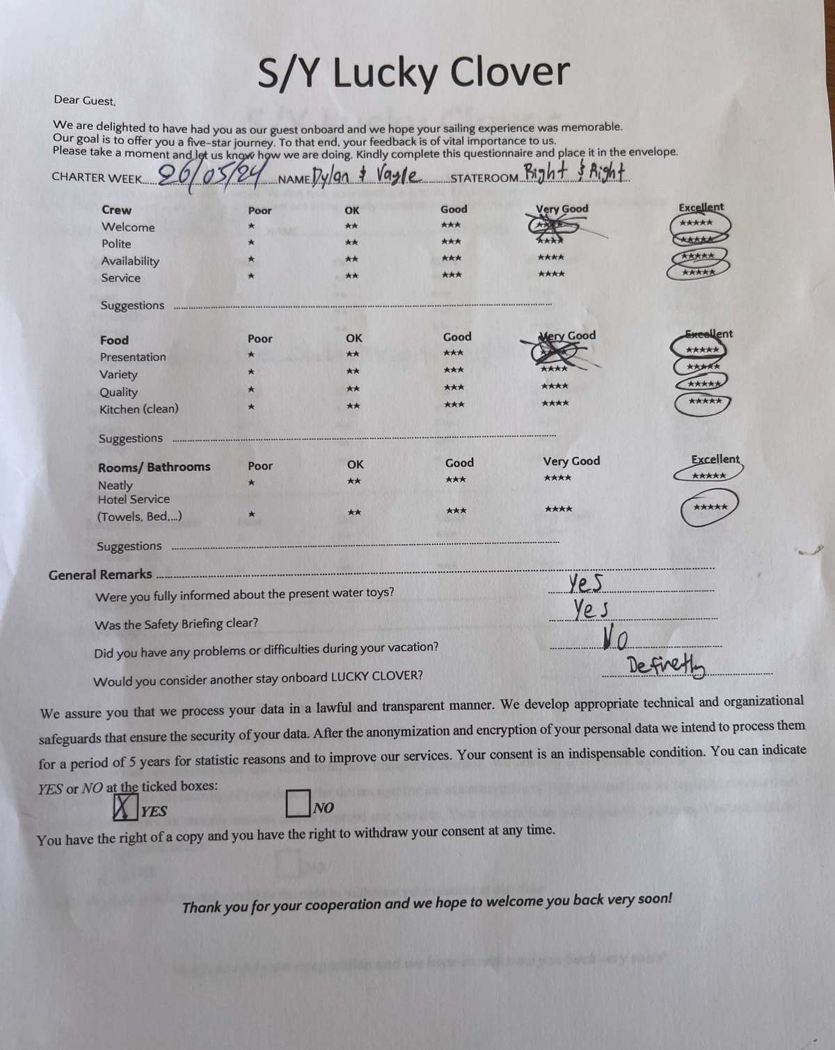 Review