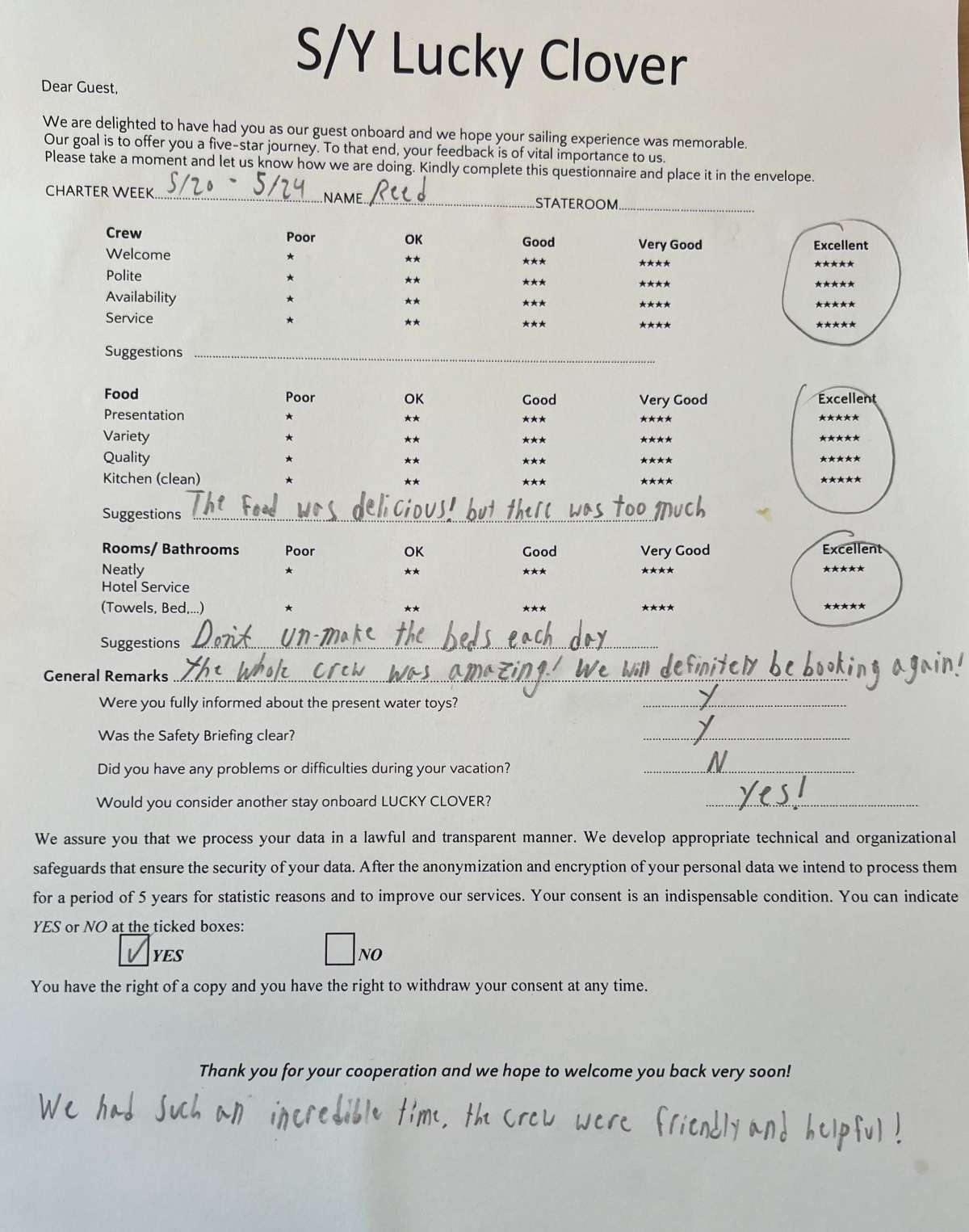 Review