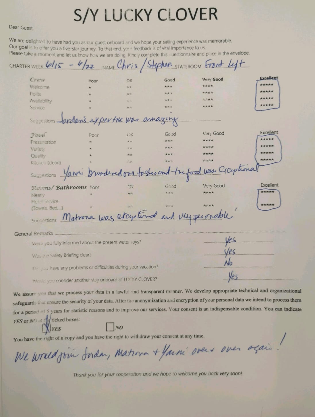Review
