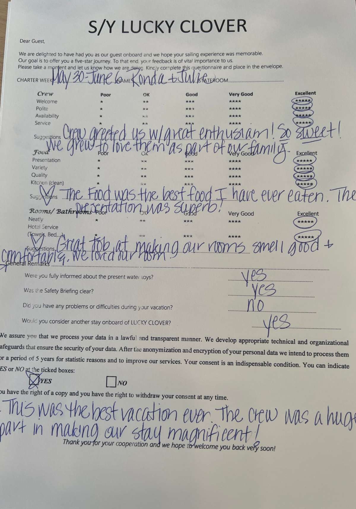 Review
