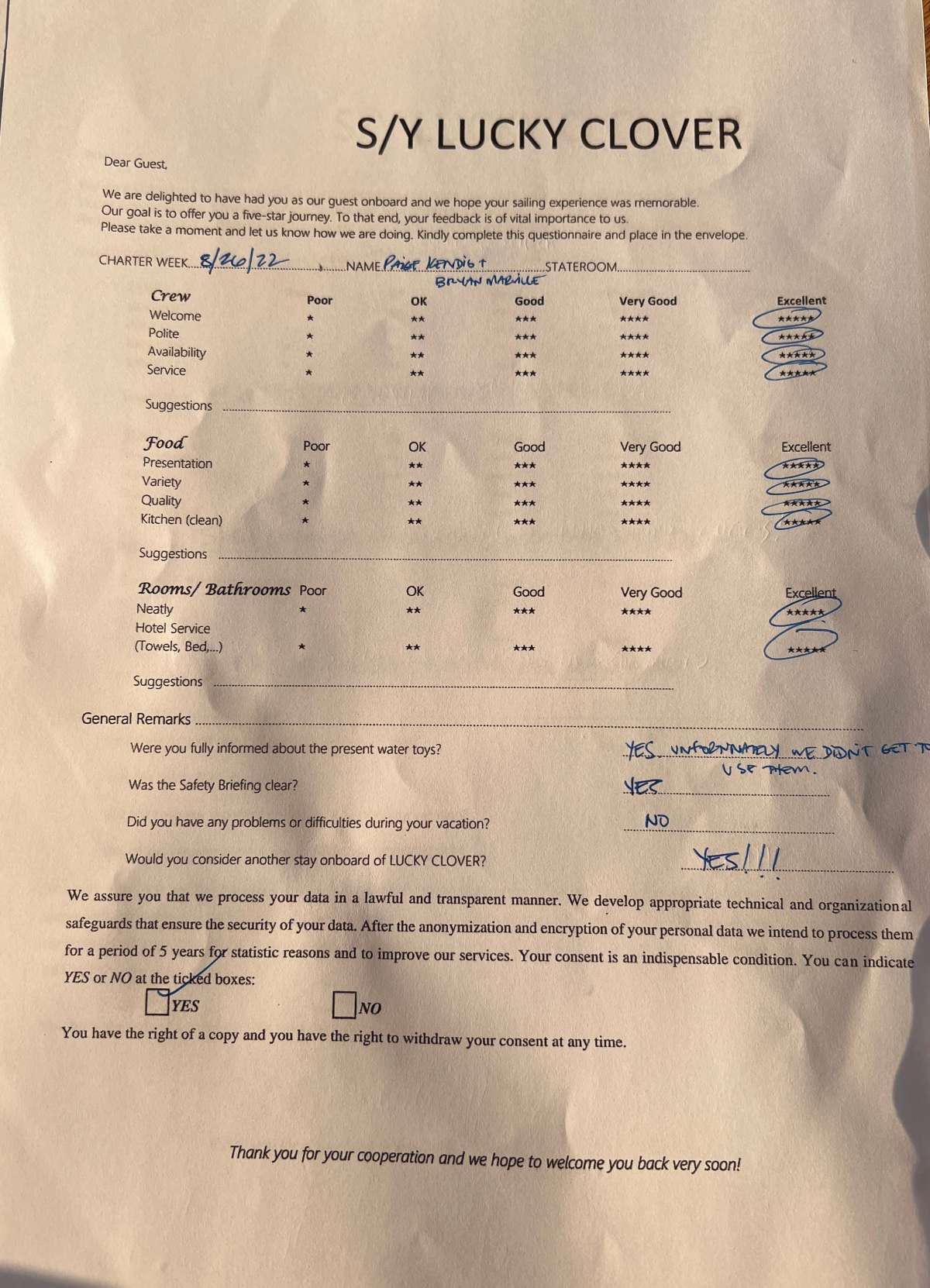 Review