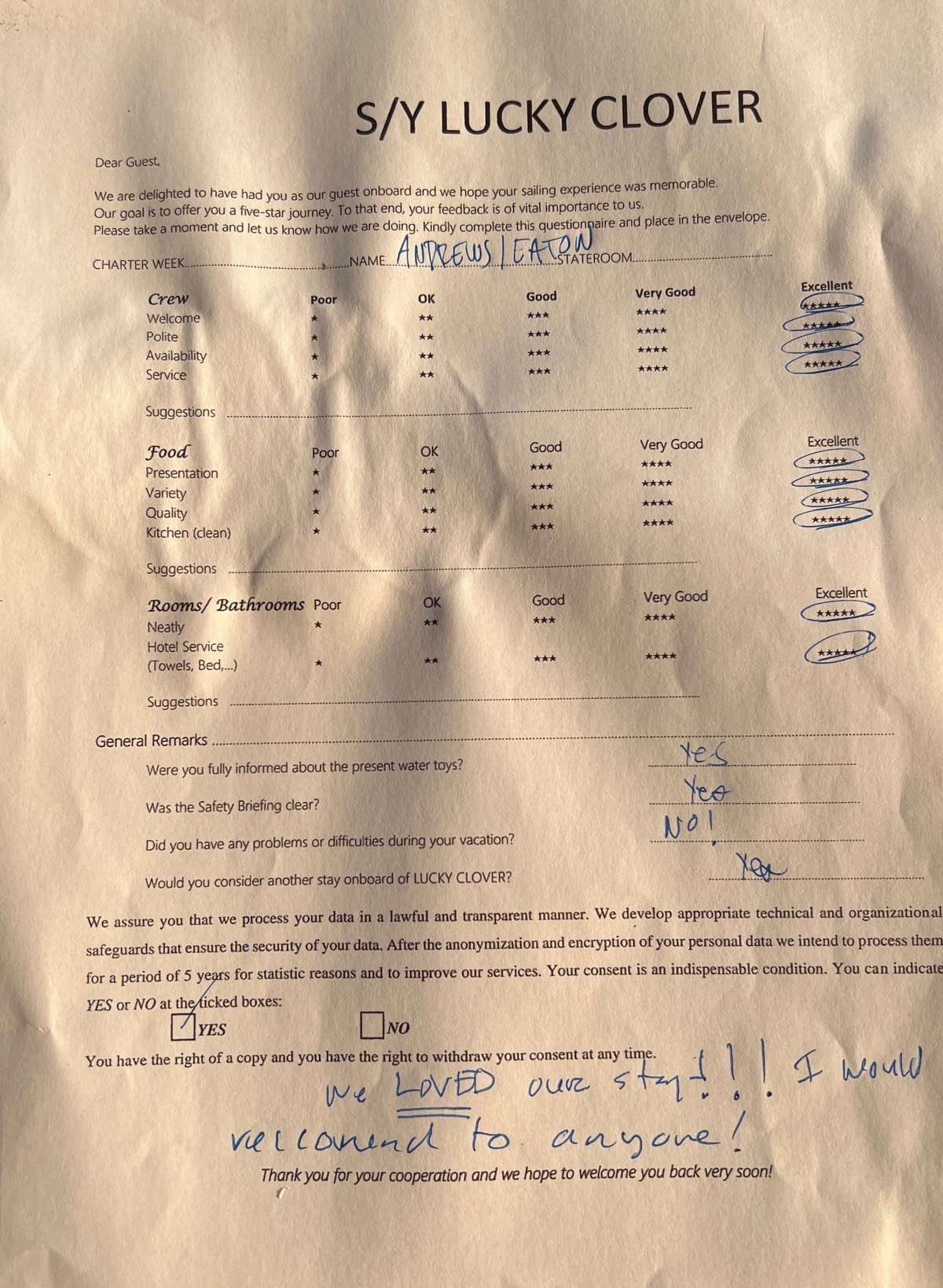 Review