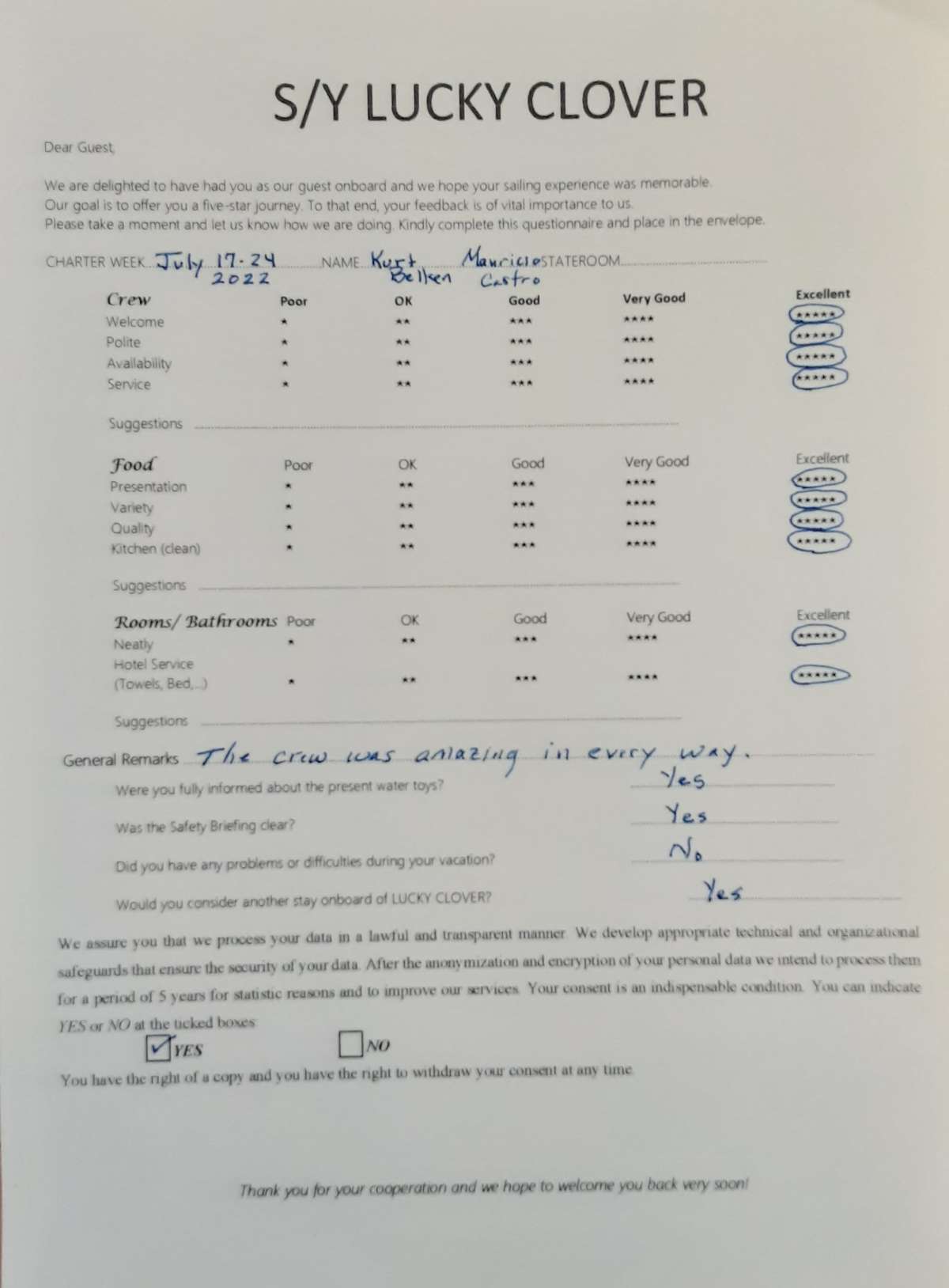 Review