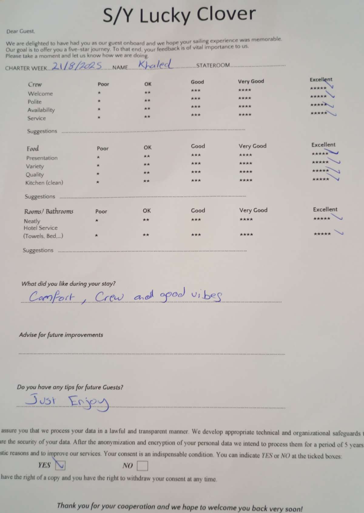 Review