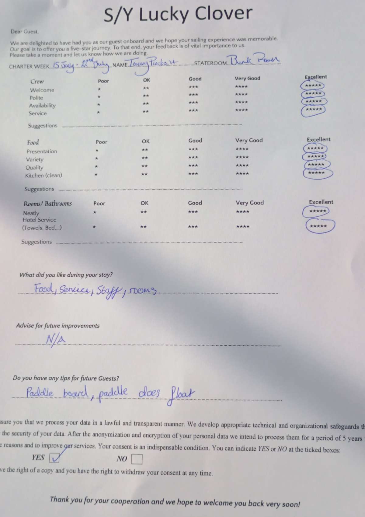Review