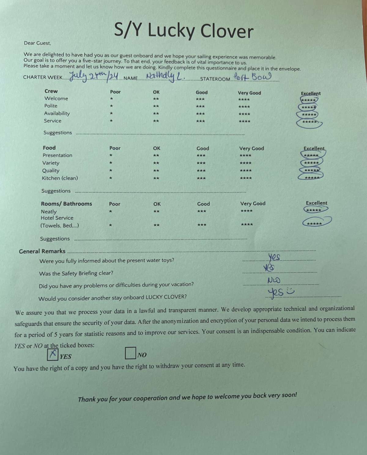 Review
