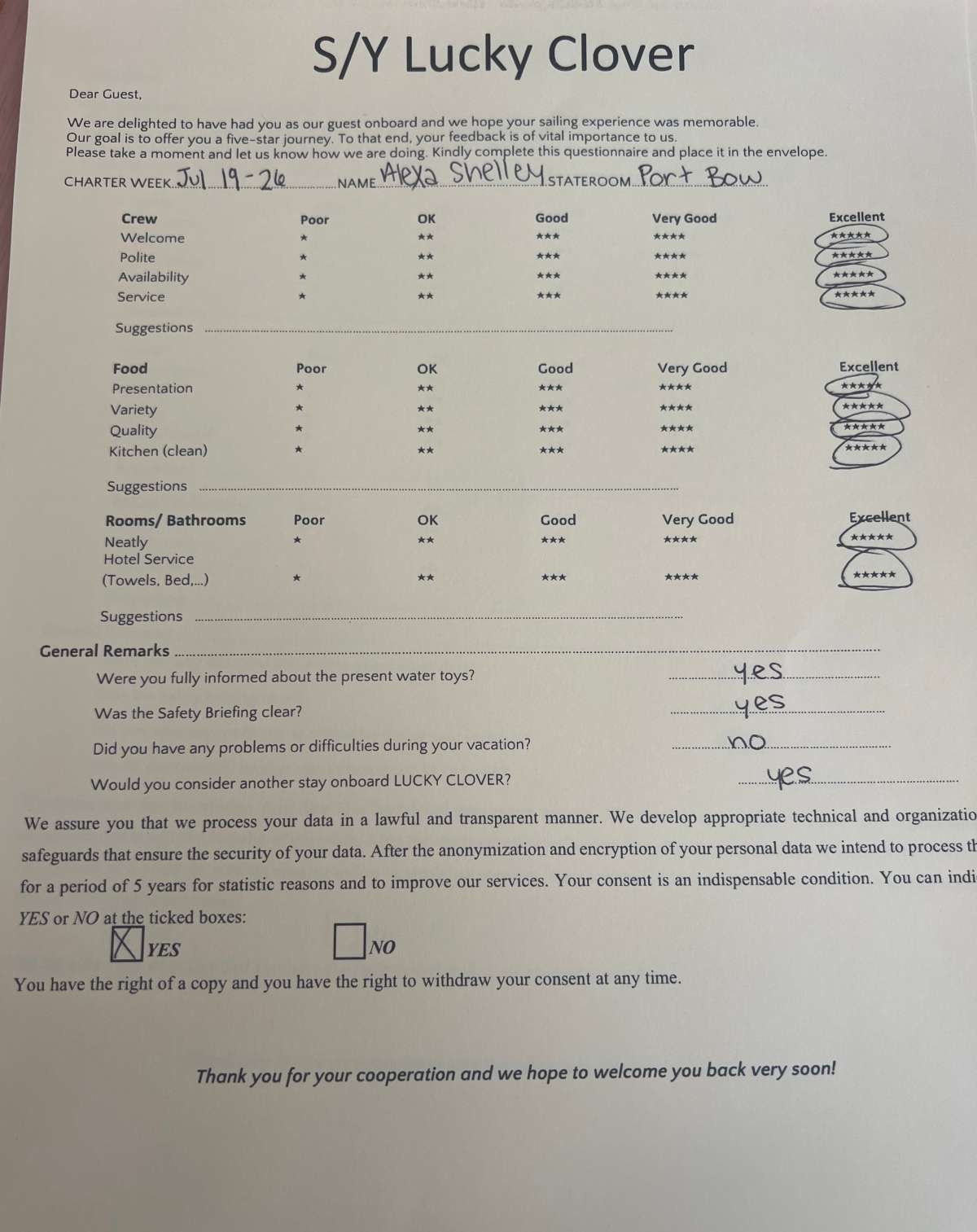 Review