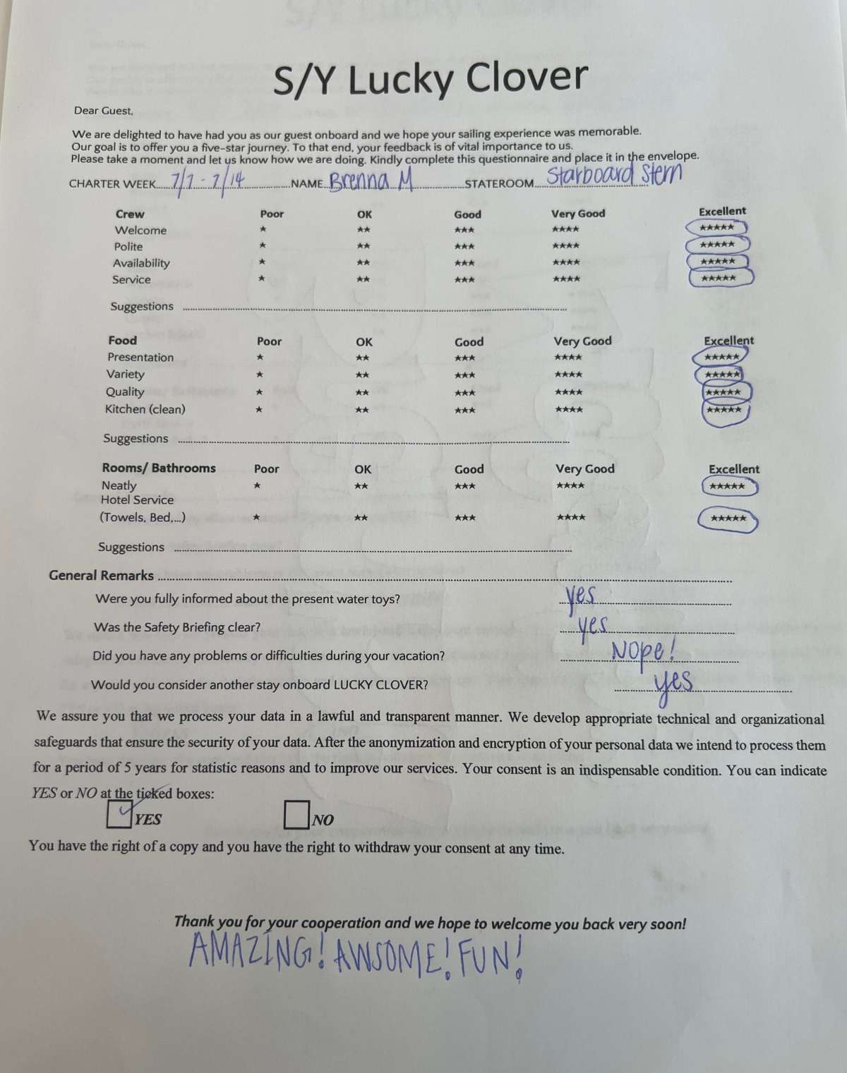 Review