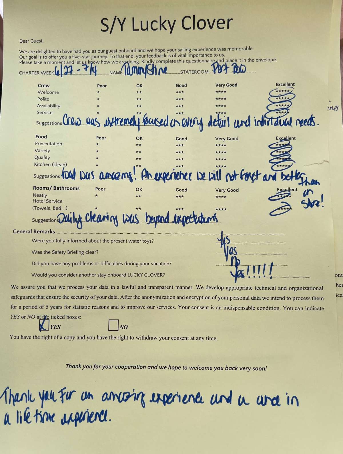 Review