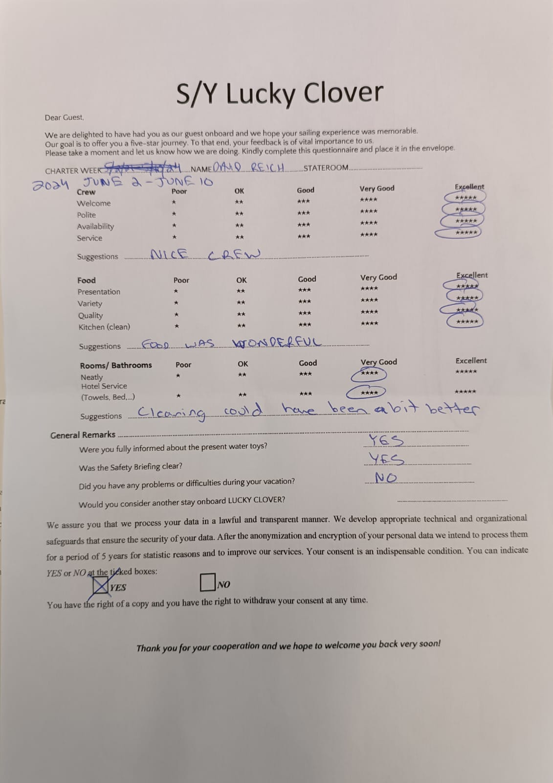 Review