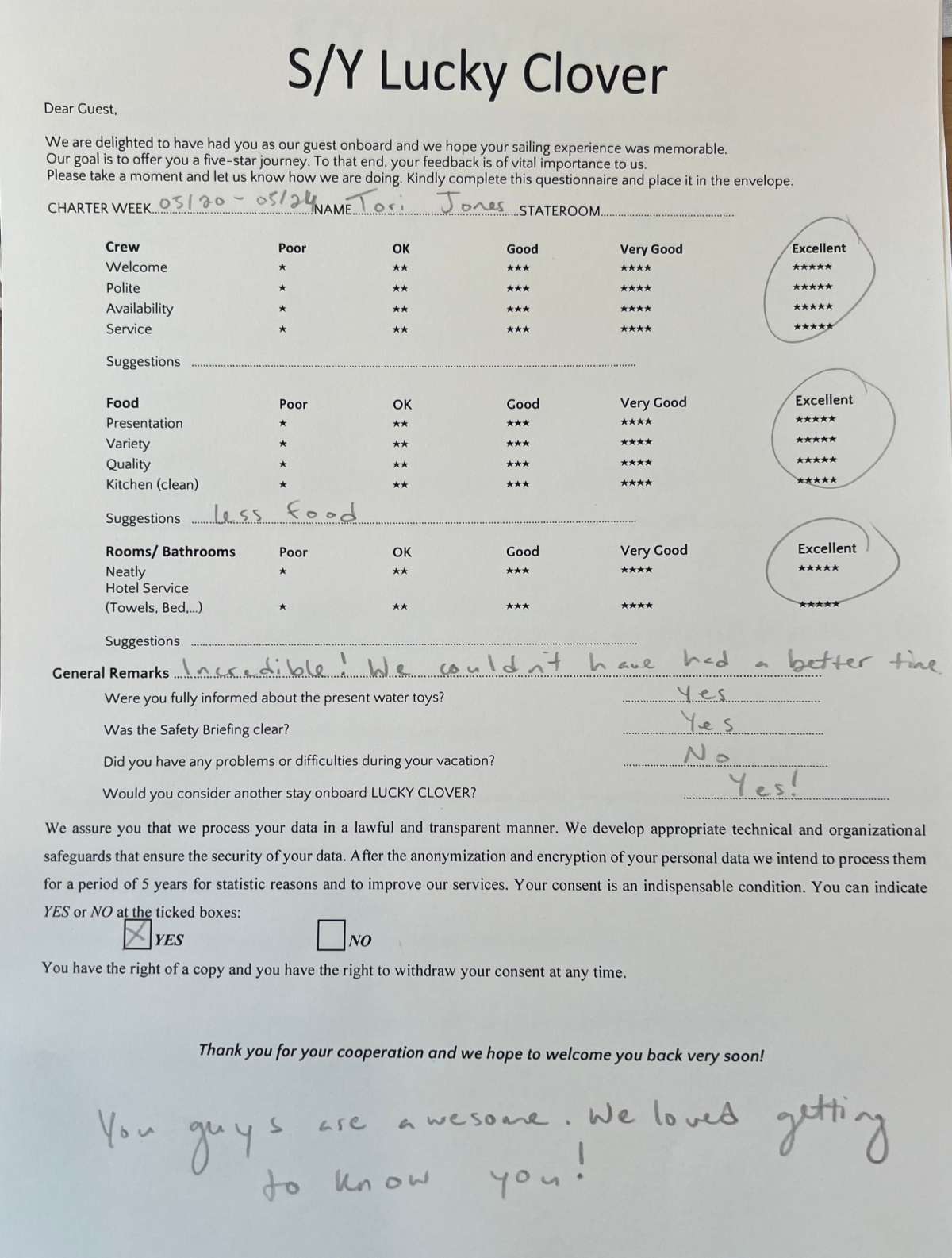 Review