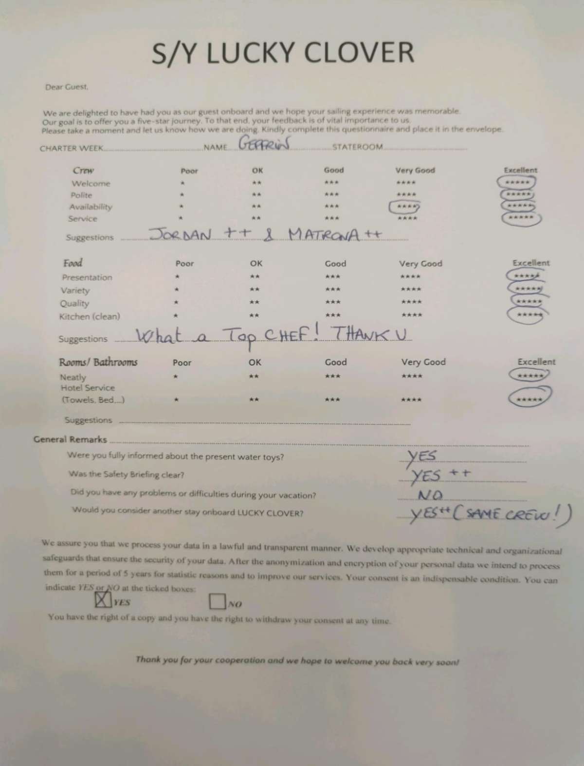 Review