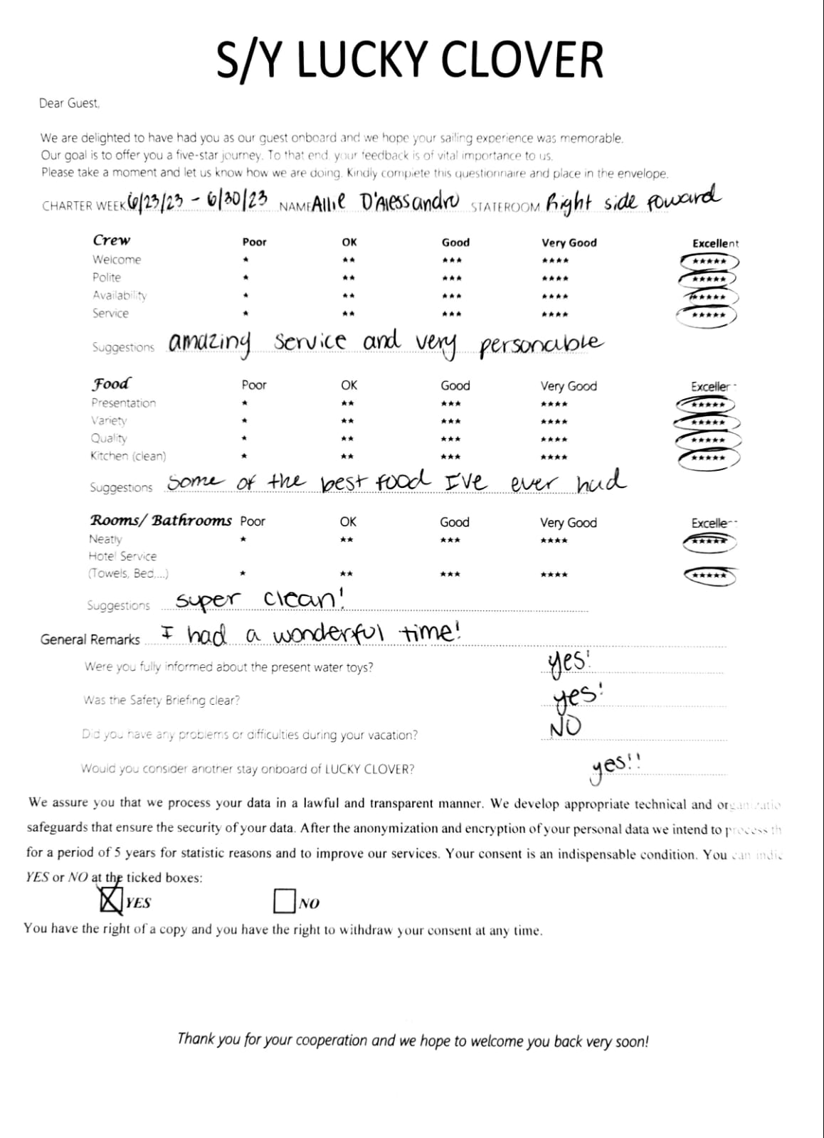 Review