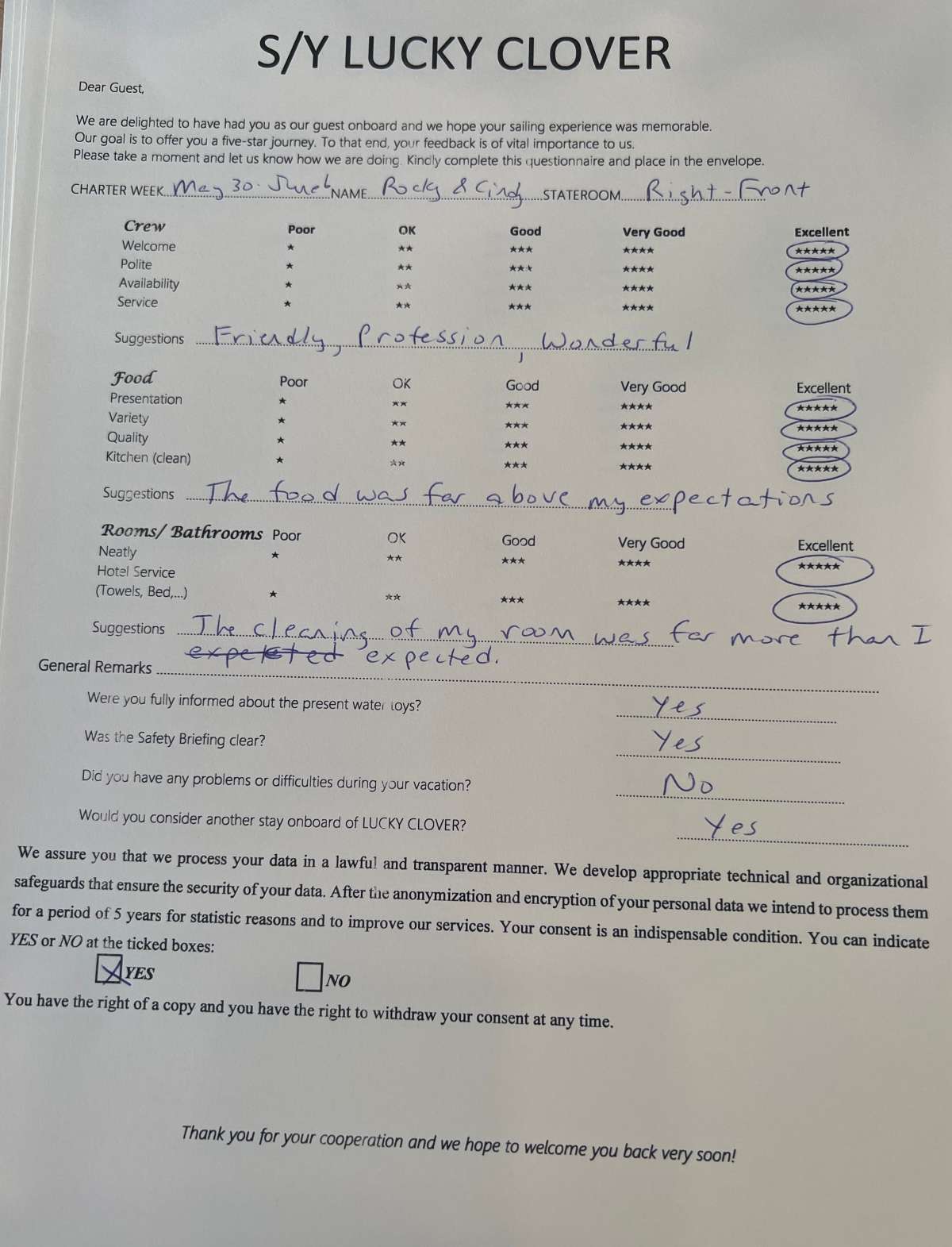 Review