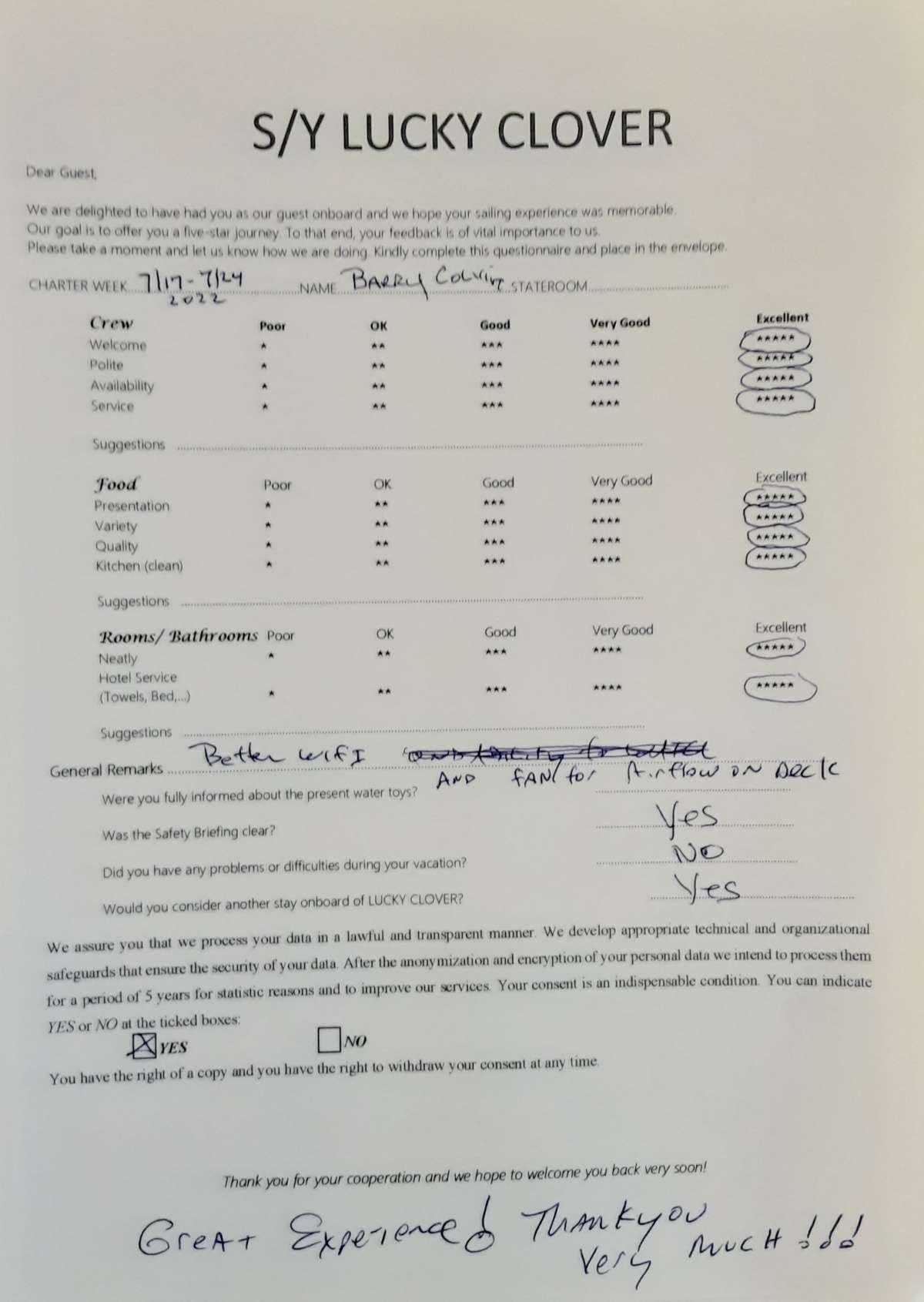 Review