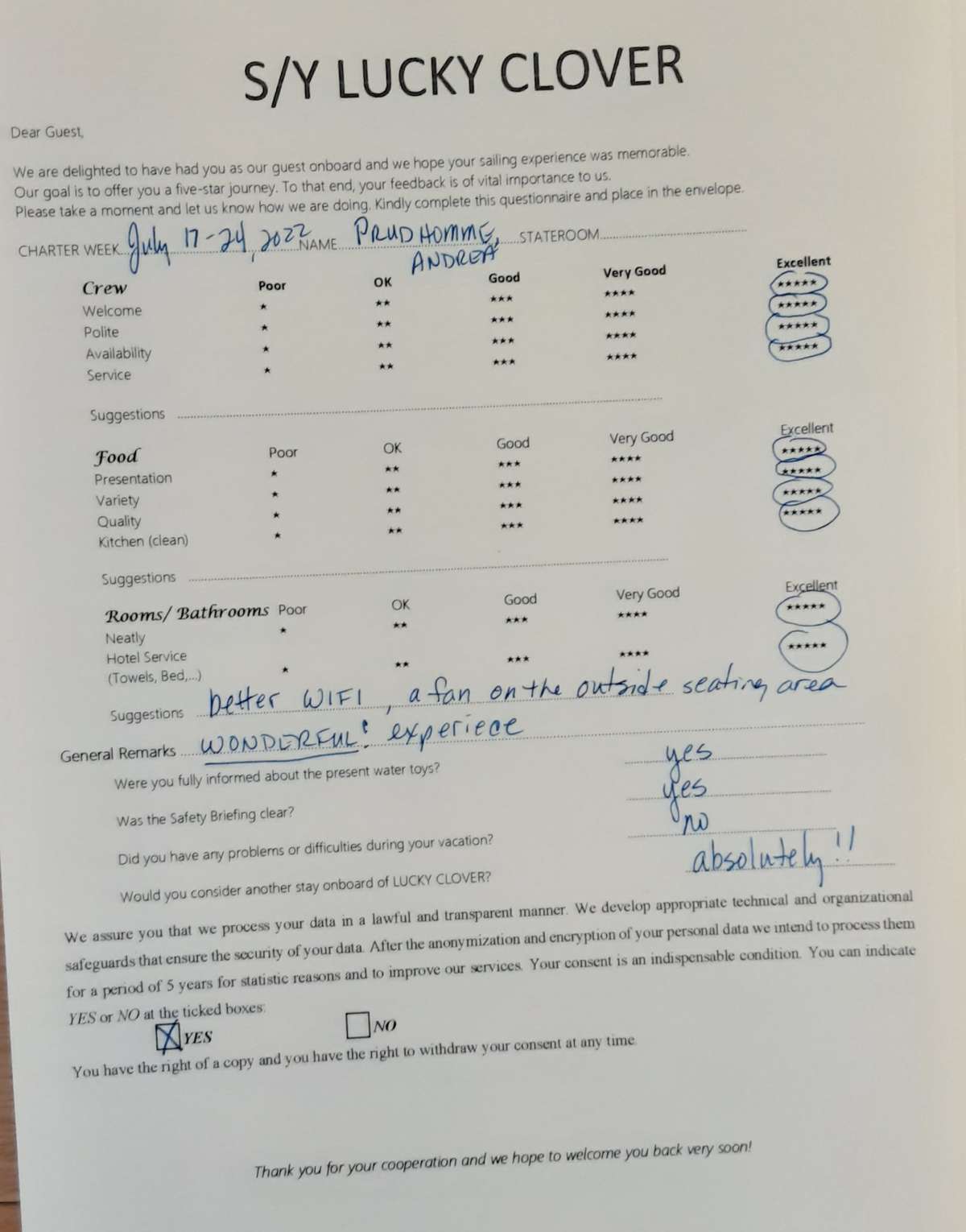 Review