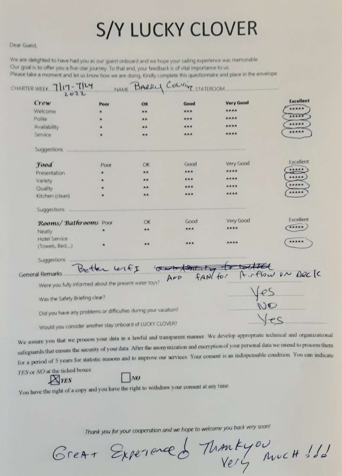 Review