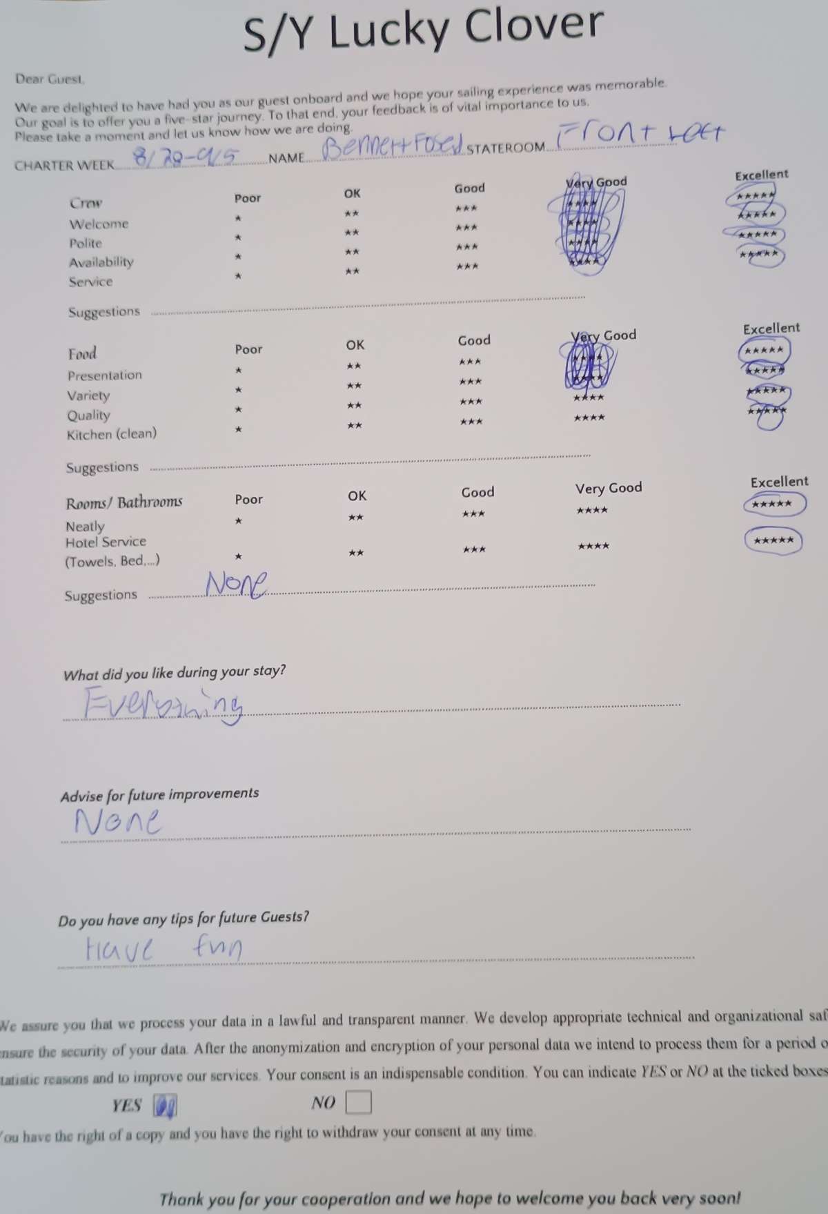 Review