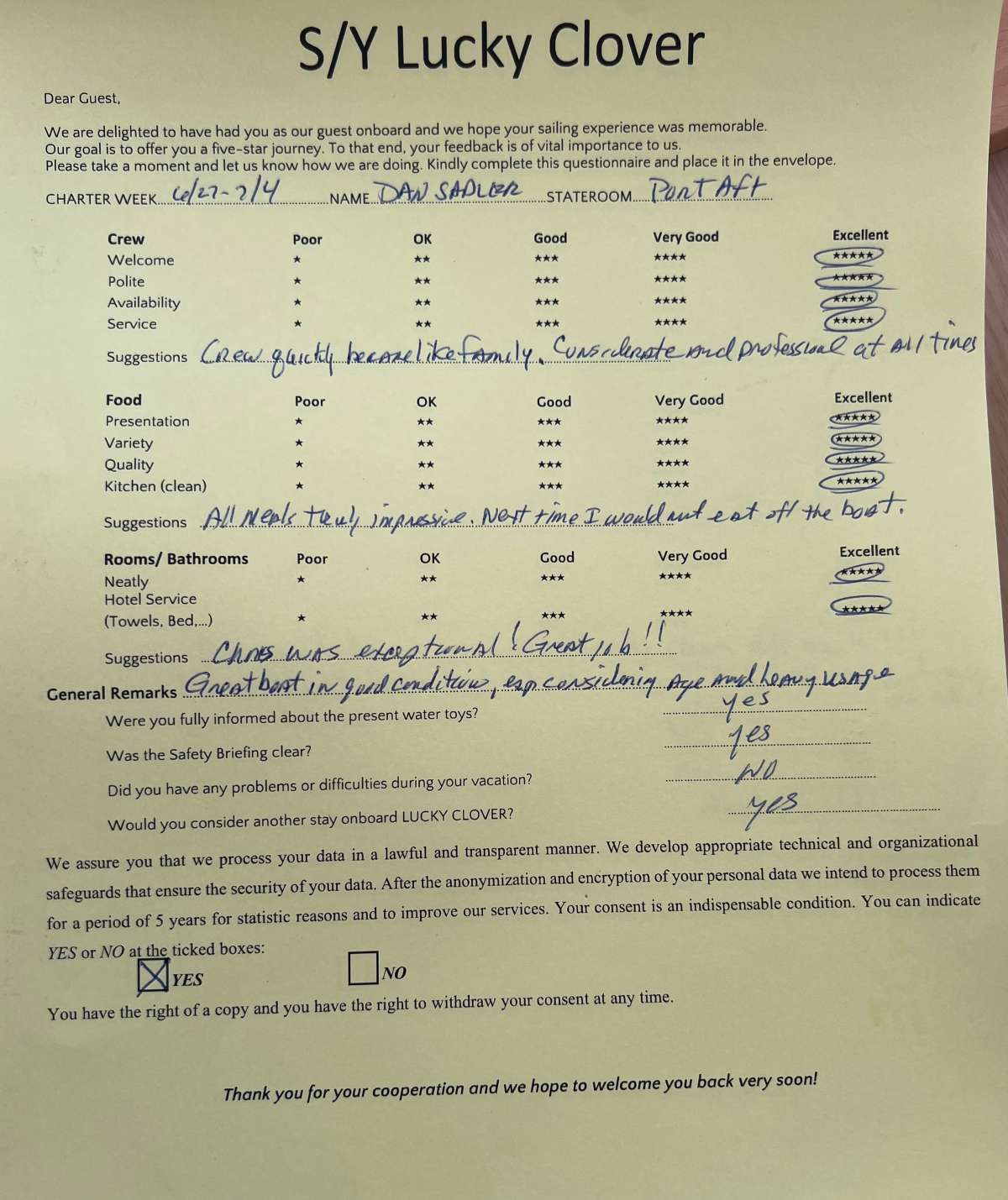 Review