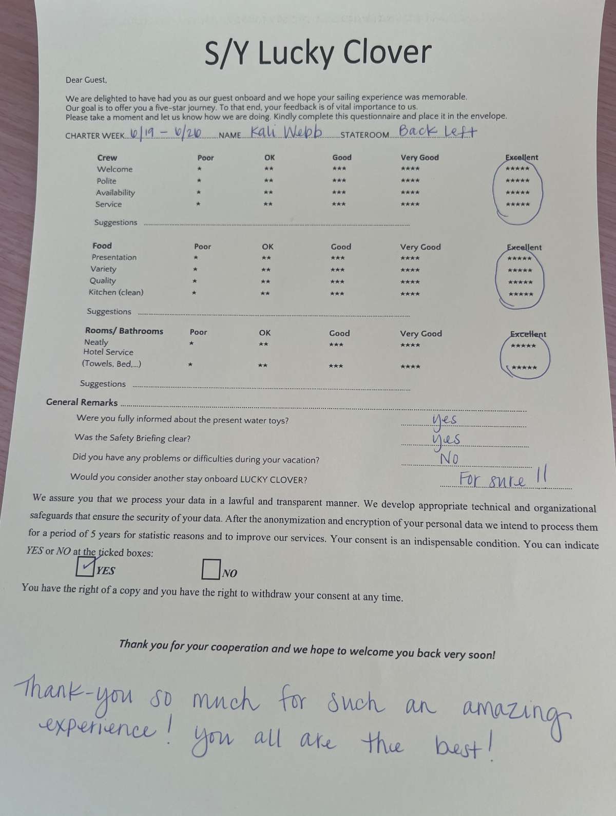 Review