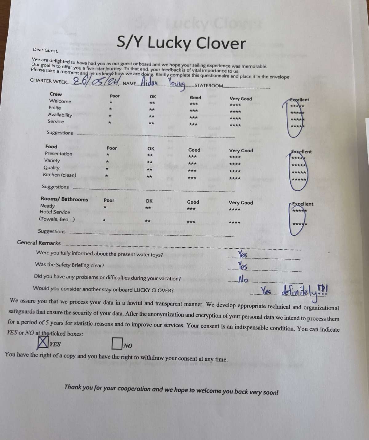 Review