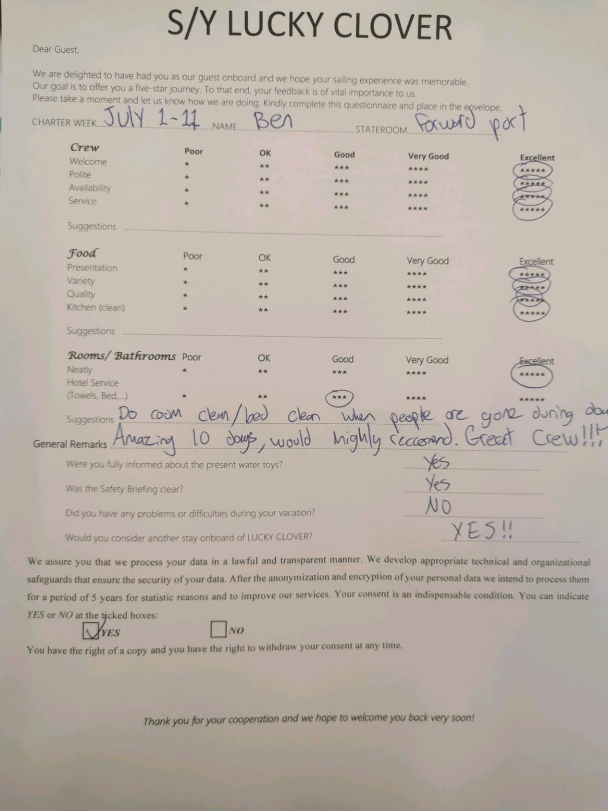 Review