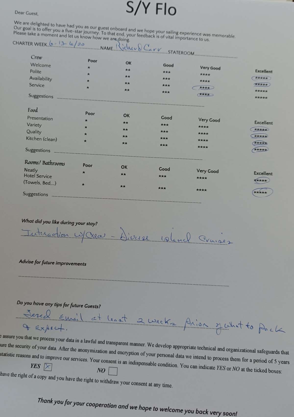 Review