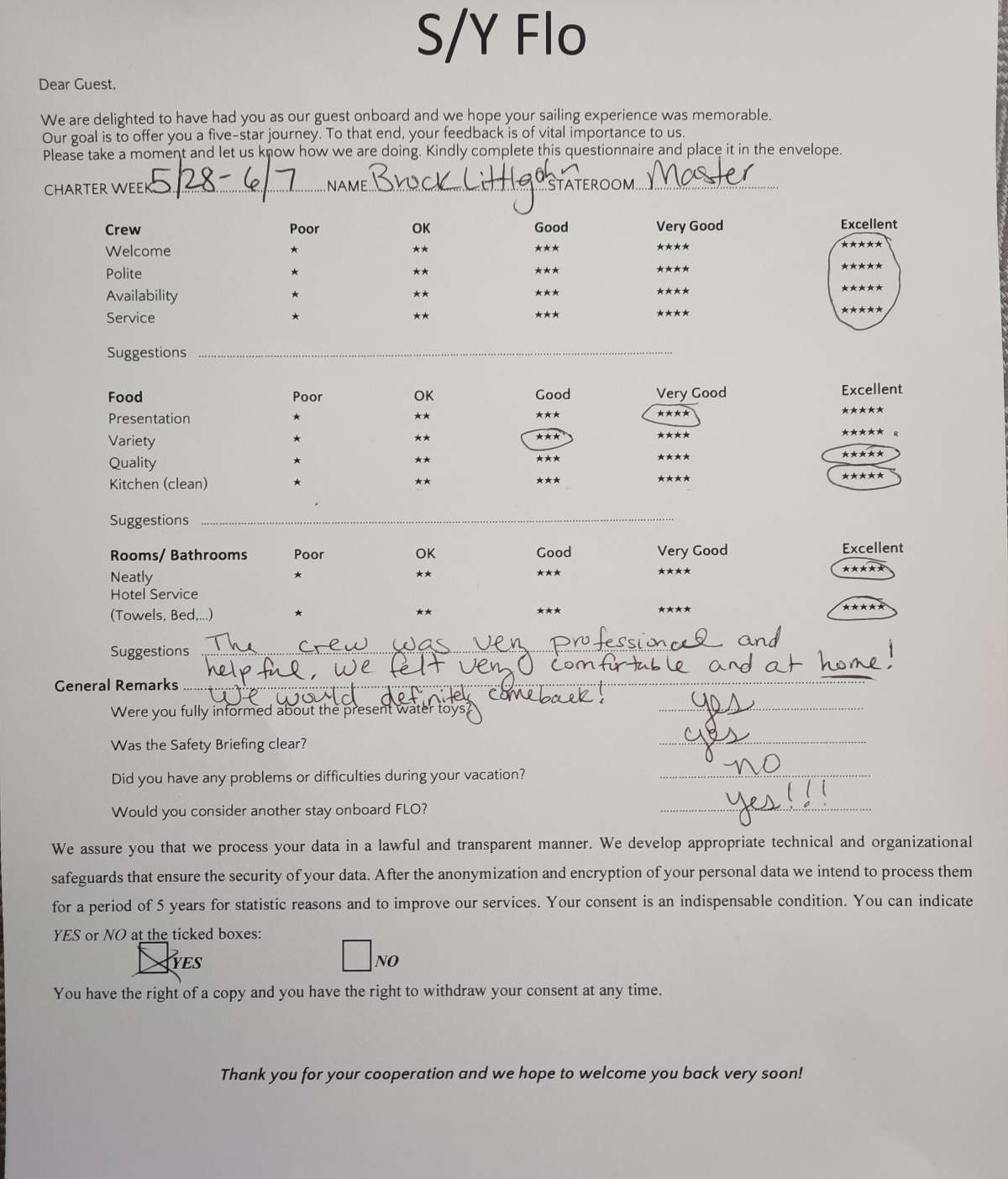 Review