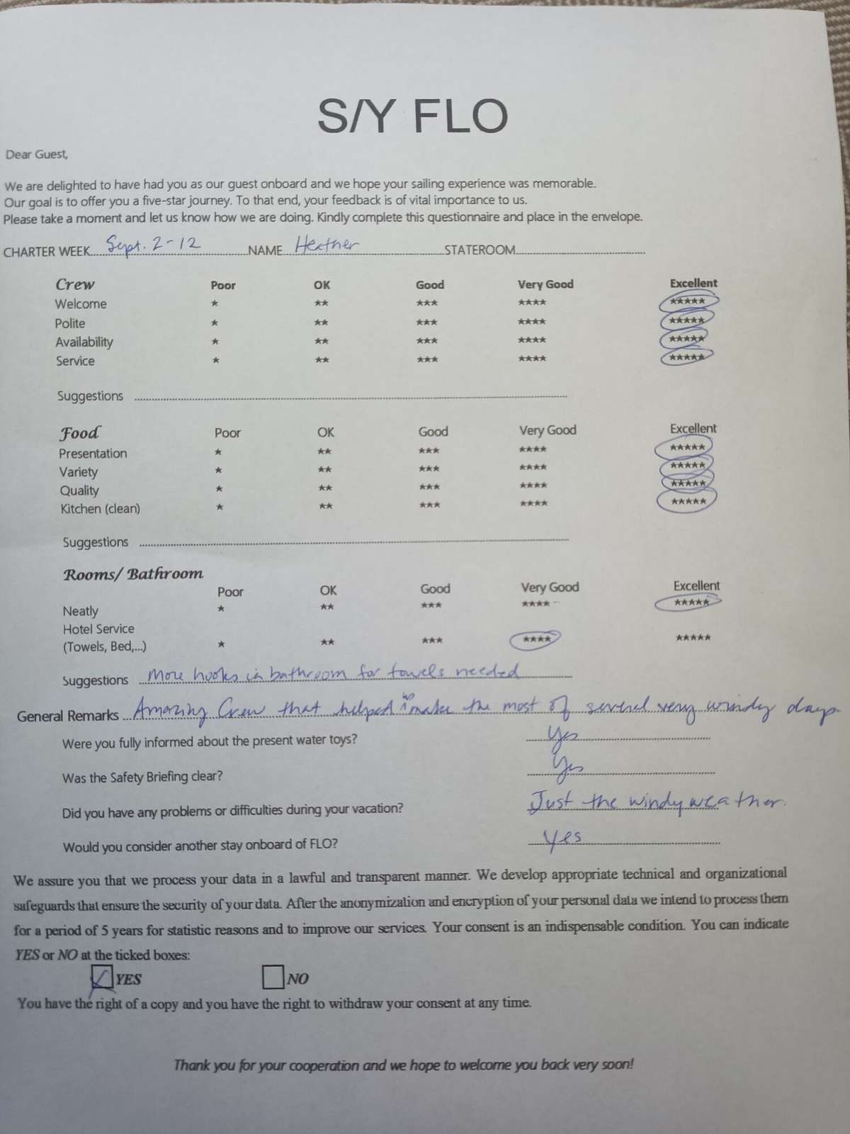 Review