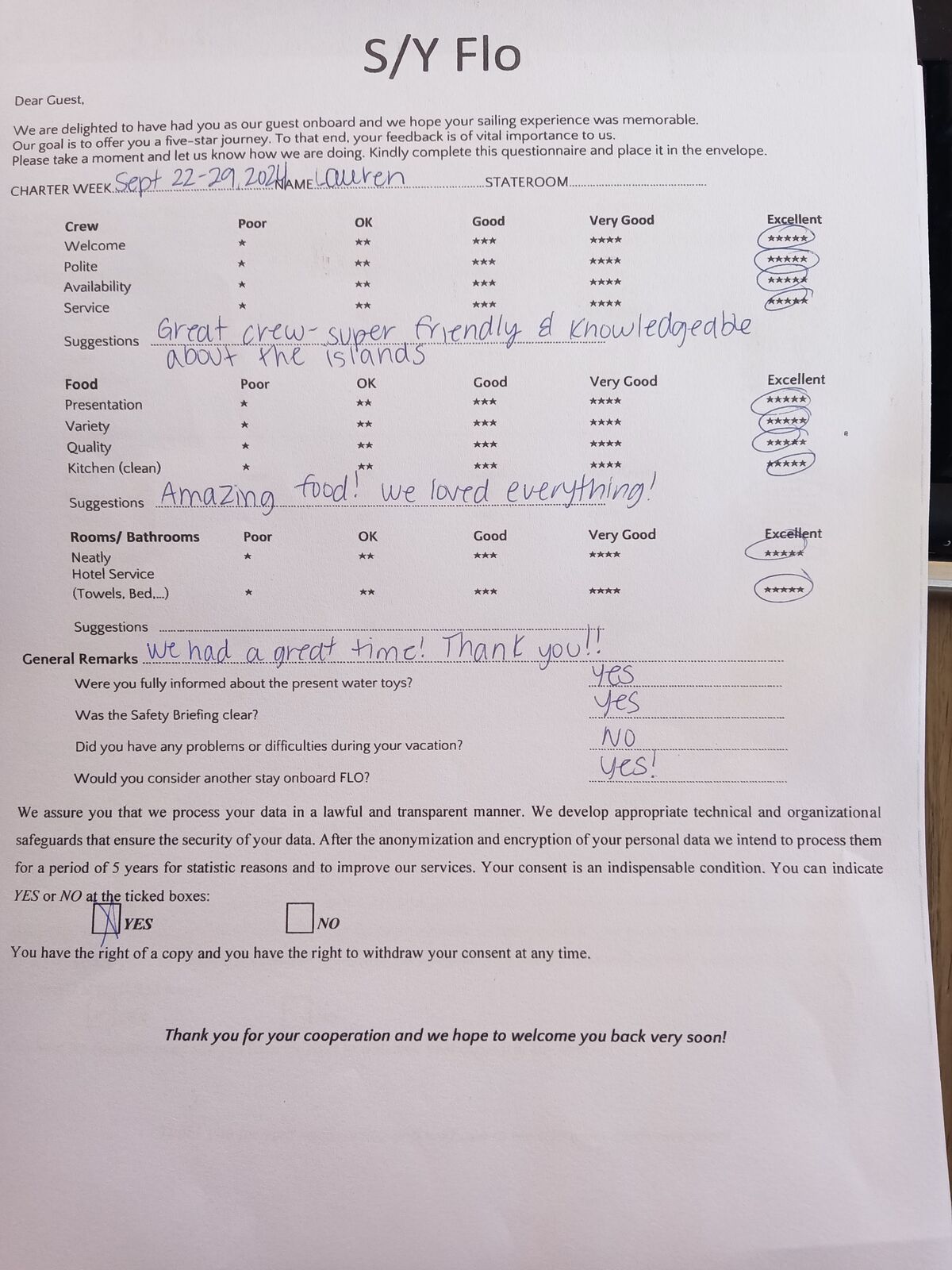 Review