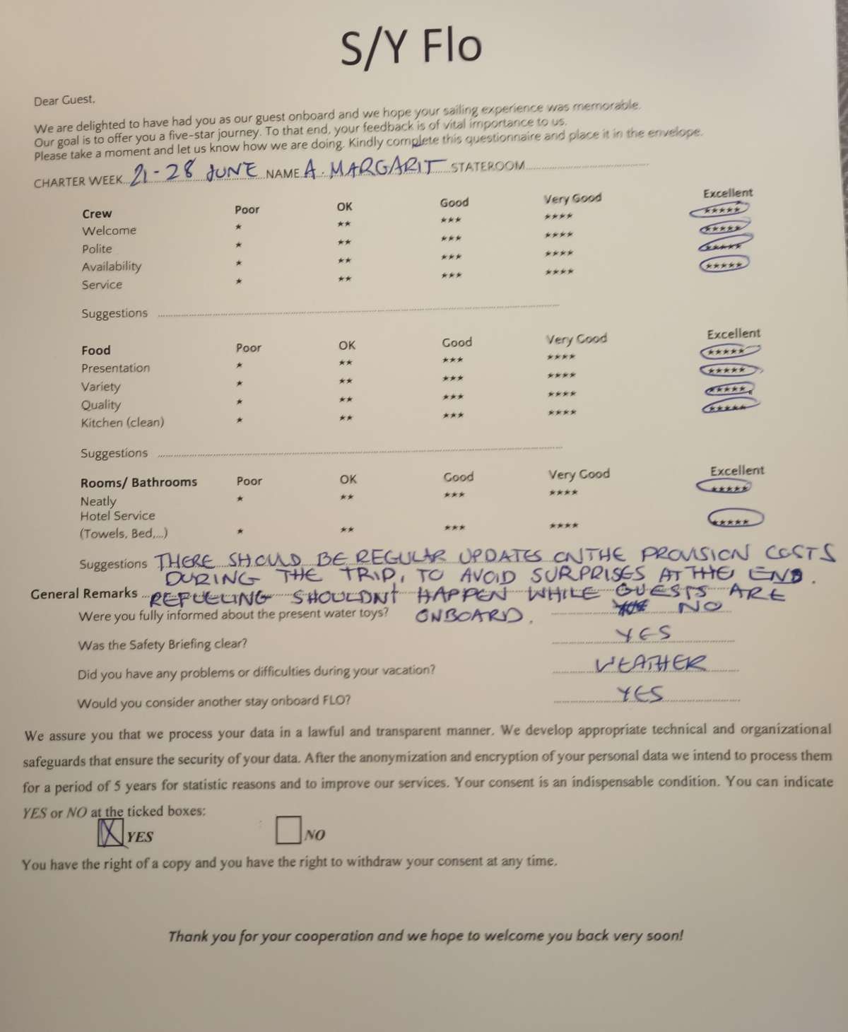 Review