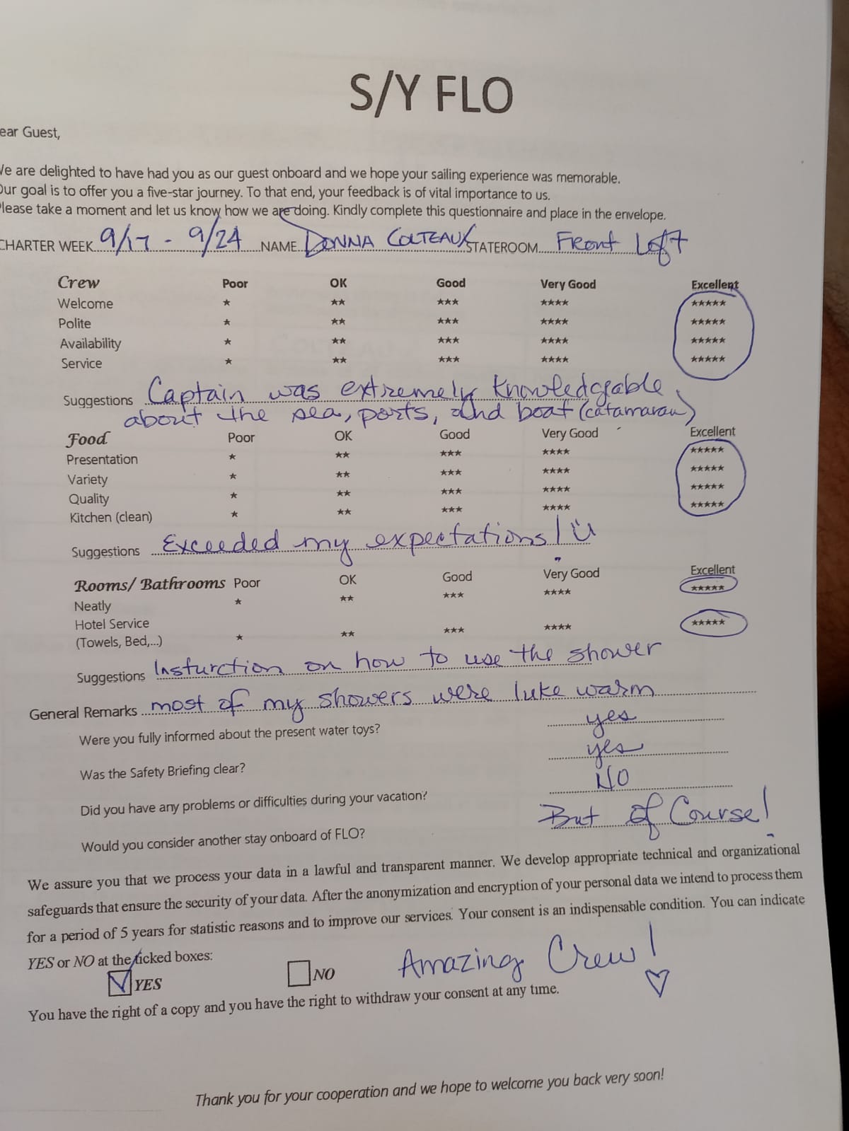 Review