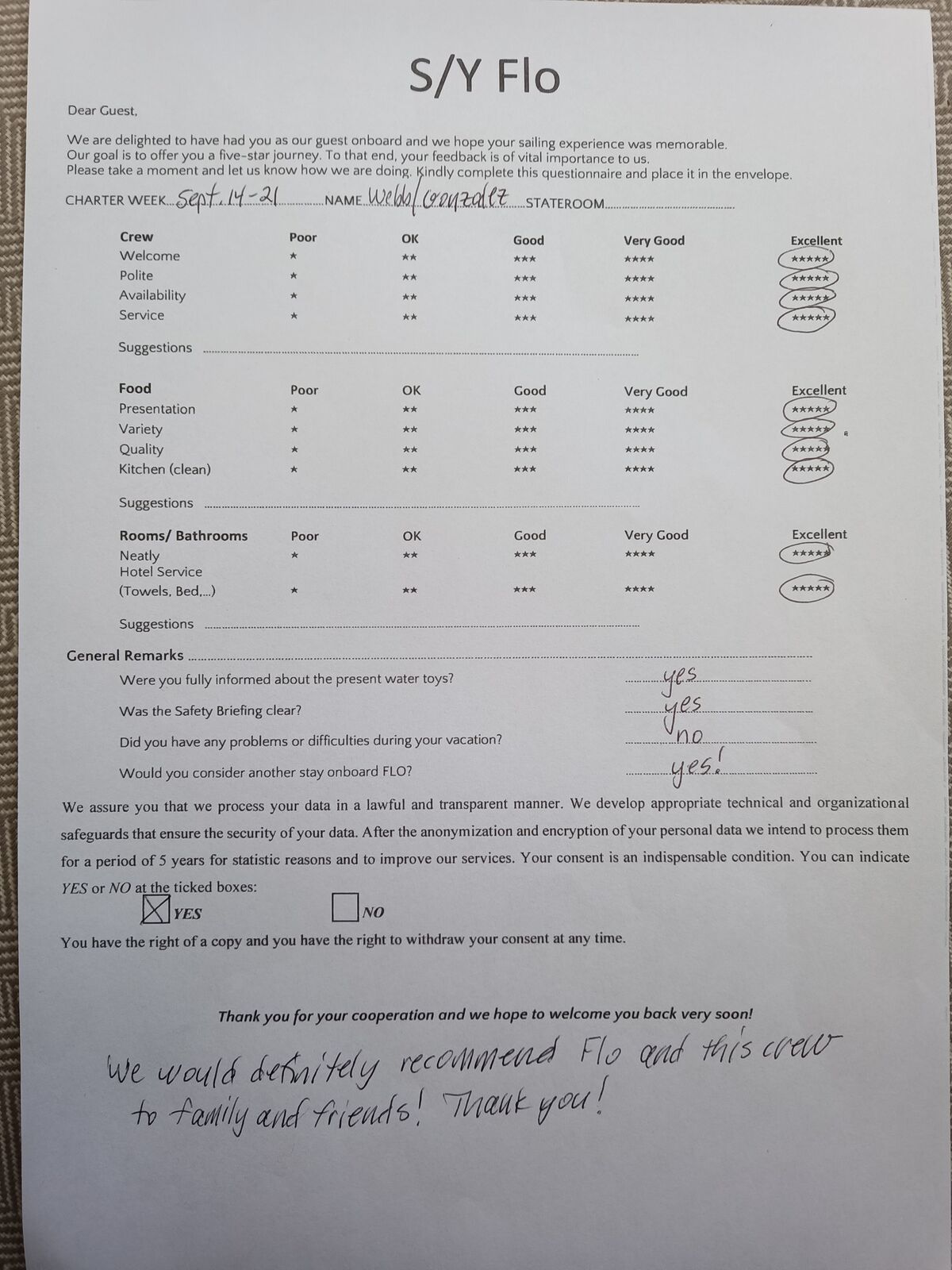 Review