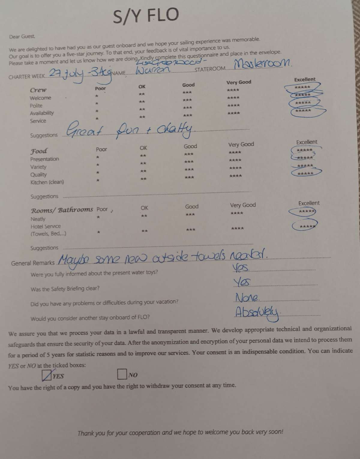 Review