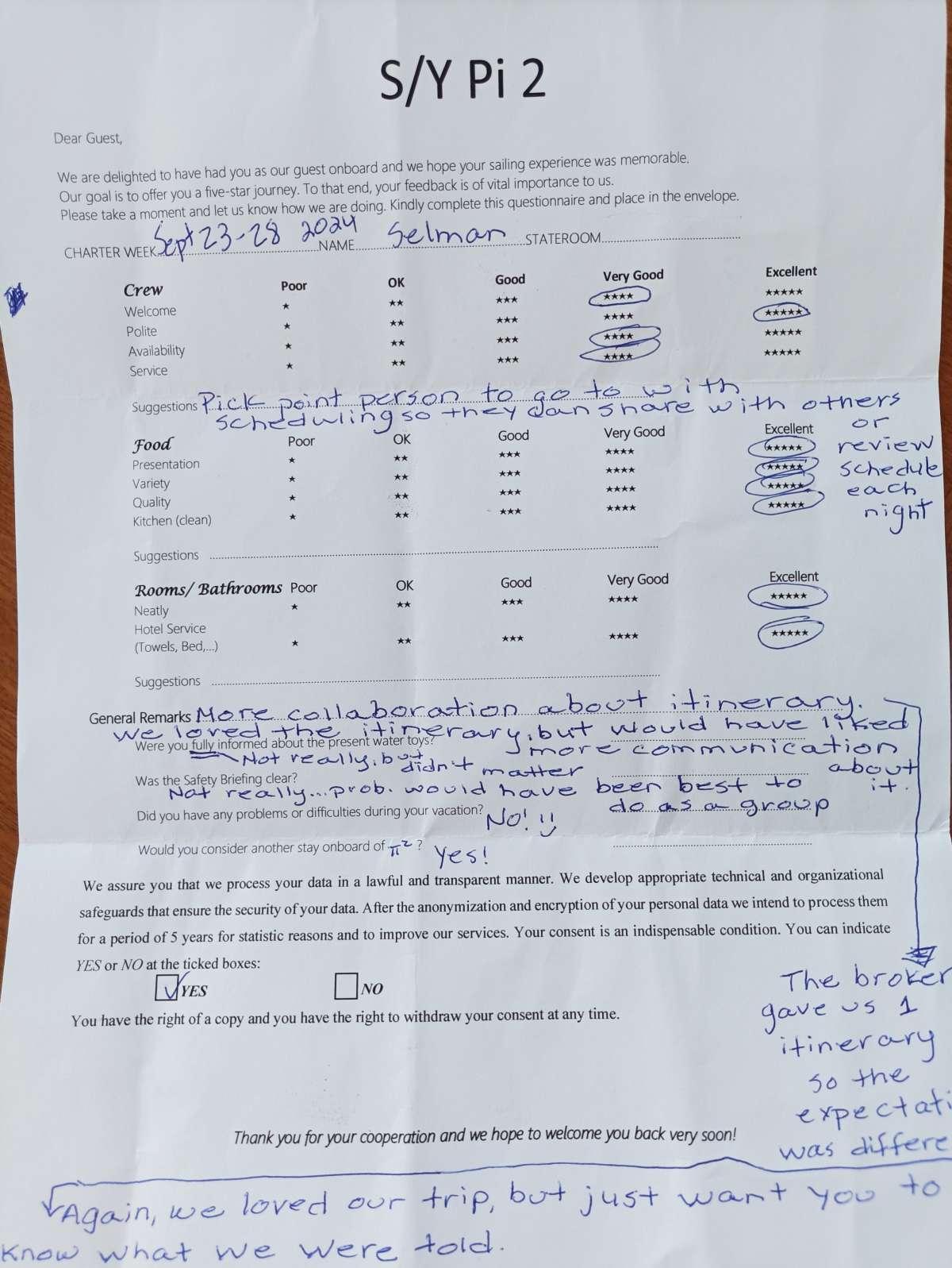 Review