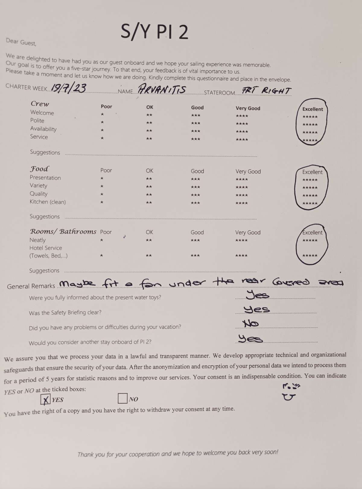 Review