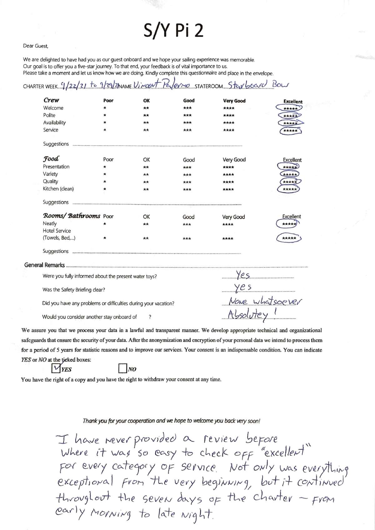 Review